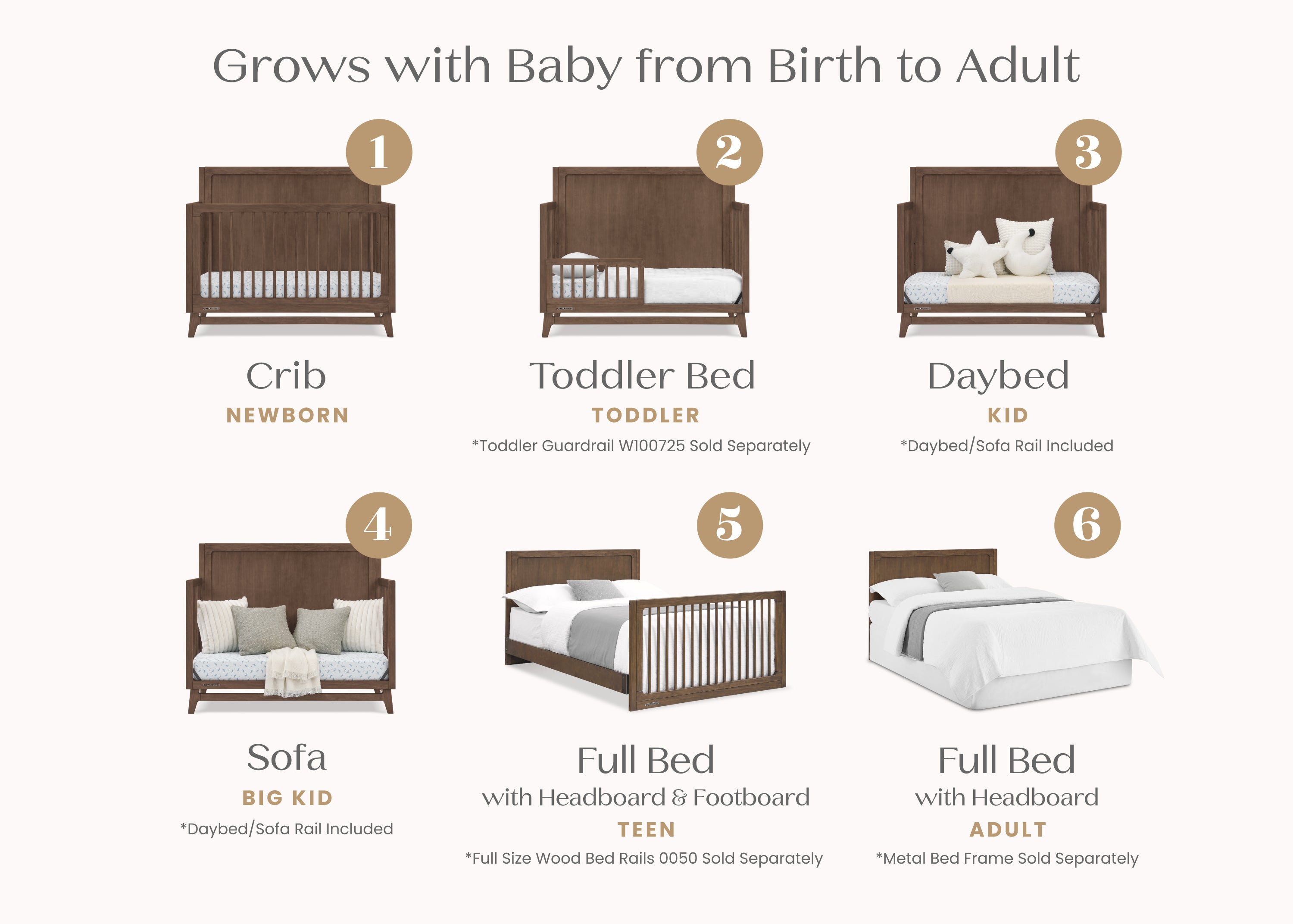 Convertible 6-in-1 Baby Crib by Spencer - Nursery Furniture That Grows with Your Child from Newborn to Toddler Bed