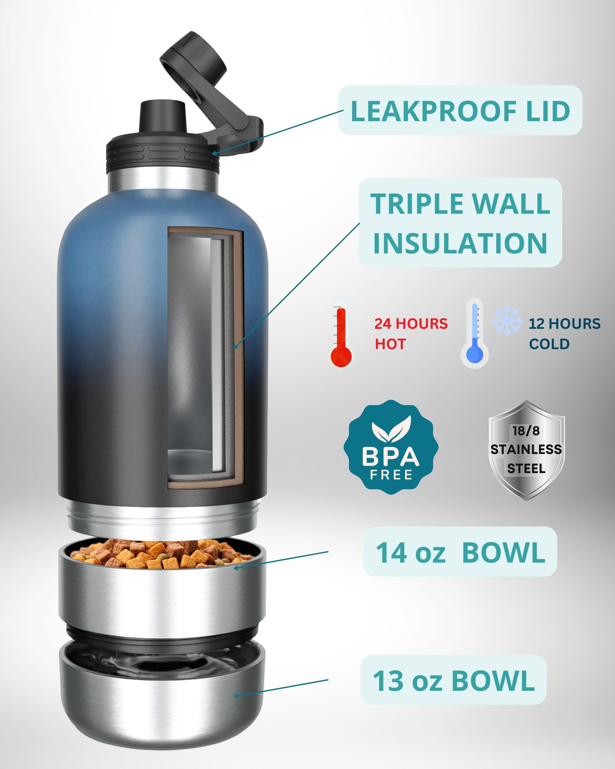 **Insulated Stainless Steel Dog Water Bottle with Travel Bowl & Carrying Case - Portable Pet Water Dispenser for Hiking, Walking & Outdoor Adventures**    *(Note: This optimized title improves SEO by including key search terms like 