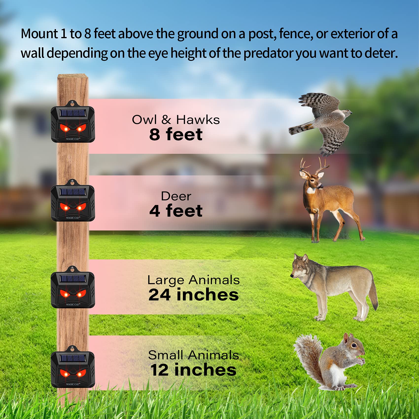 4 Pack Solar-Powered Animal Repeller for Outdoor Use - 2024 Ultrasonic Pest Deterrent with Flashing Red Lights, Waterproof Design for Skunks, Deer, Coyotes, Raccoons & Squirrels - Ideal for Gardens, Yards, Farms & Chicken Coops Protection