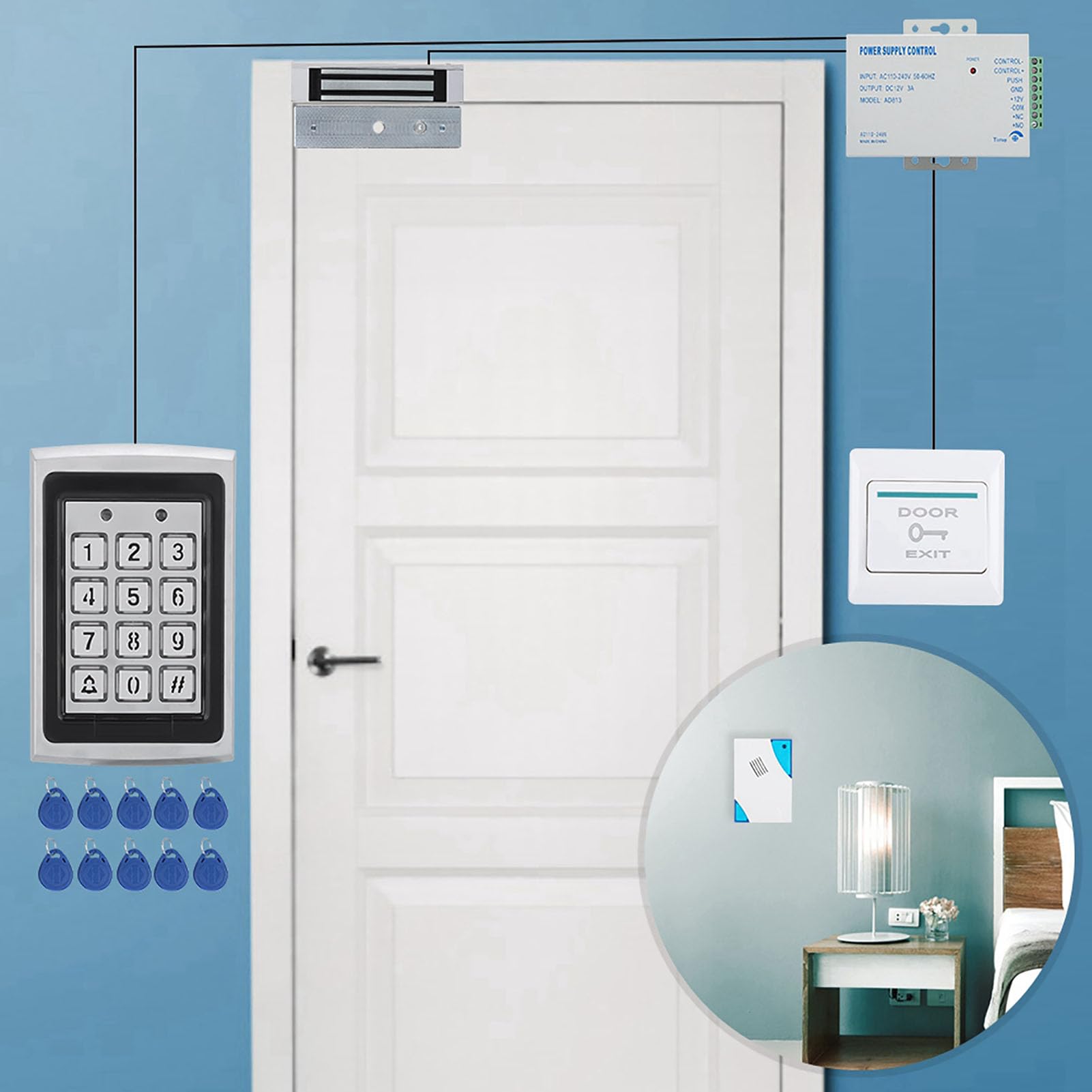 Advanced Access Control Kit with Proximity Cards, Keypad & Remote Control - Secure Business, Office, Factory & Community Entry - Latest IC Technology for Home & Commercial Security