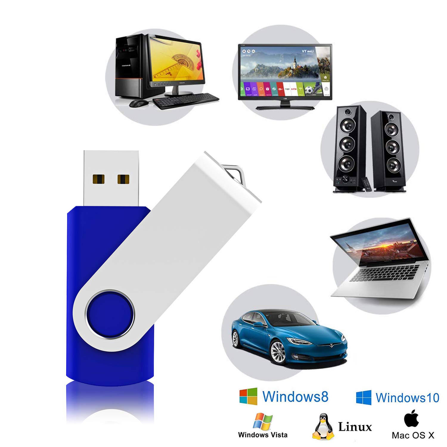 50 Pack 4GB USB 2.0 Flash Drives Bulk - Blue Thumb Drives Memory Sticks for School, Office, Data Storage & File Sharing