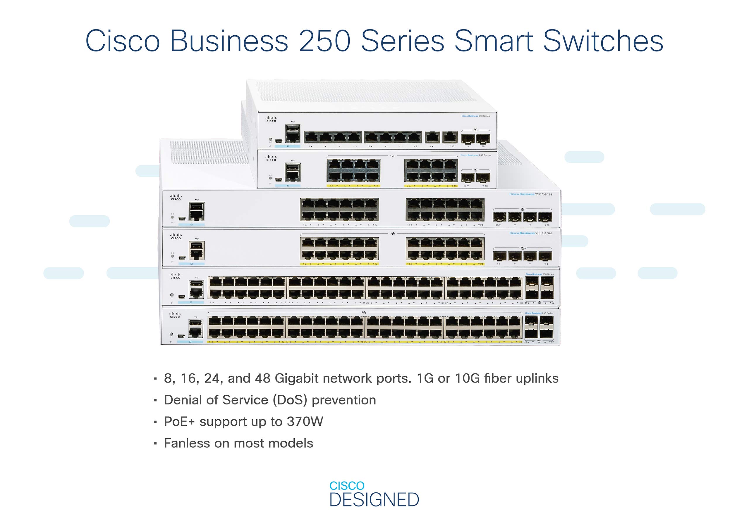 Cisco CBS250-24T-4X 24-Port Gigabit Smart Switch with 4x10G SFP+ Ports | Limited Lifetime Warranty | Ideal for Small Business Networks, Office IT Infrastructure & Data Center Connectivity