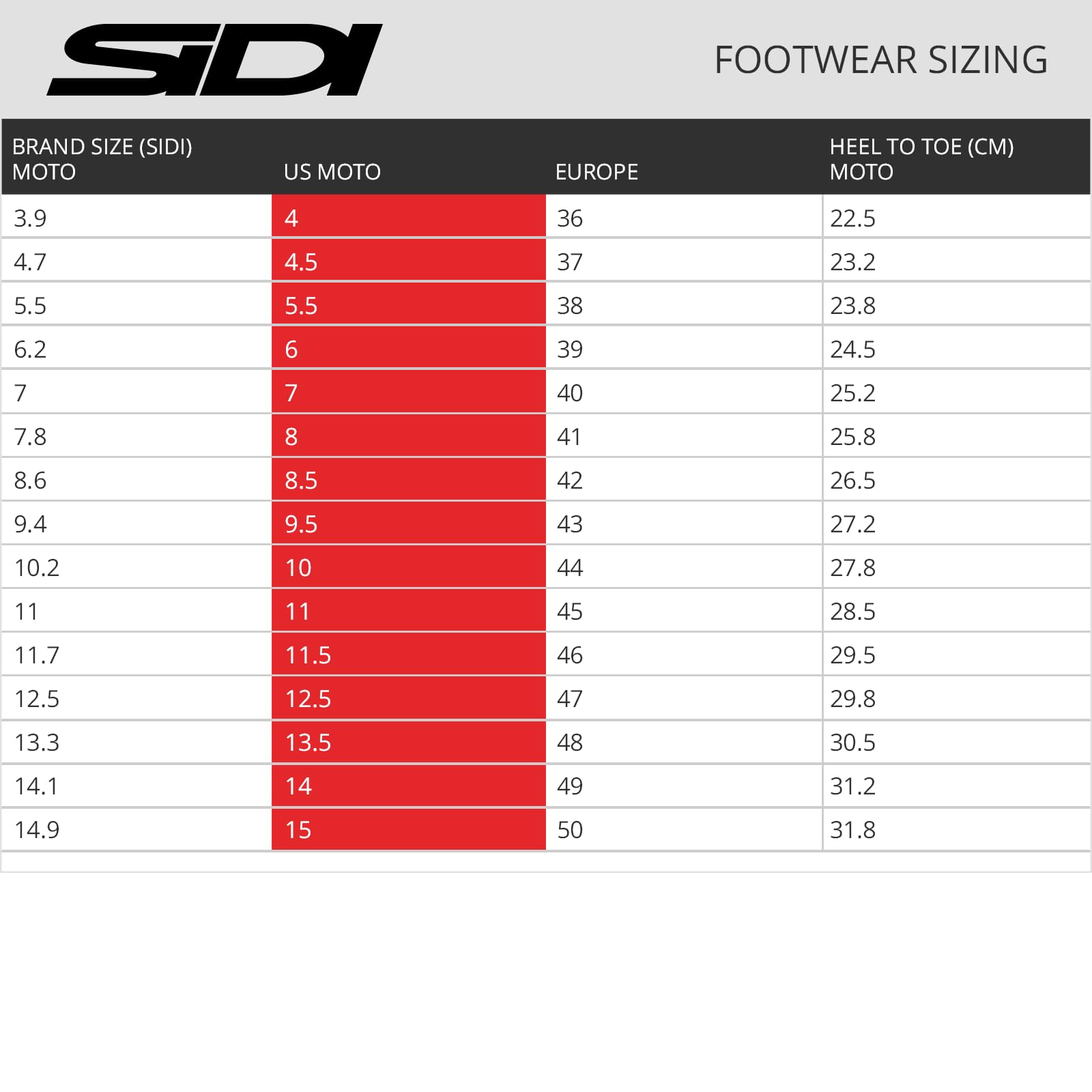 SIDI Rex Air Road Motorcycle Boots for Men - Durable & Comfortable Riding Shoes for Adventure & Touring Bikes - Perfect for Long-Distance Rides & Commuting