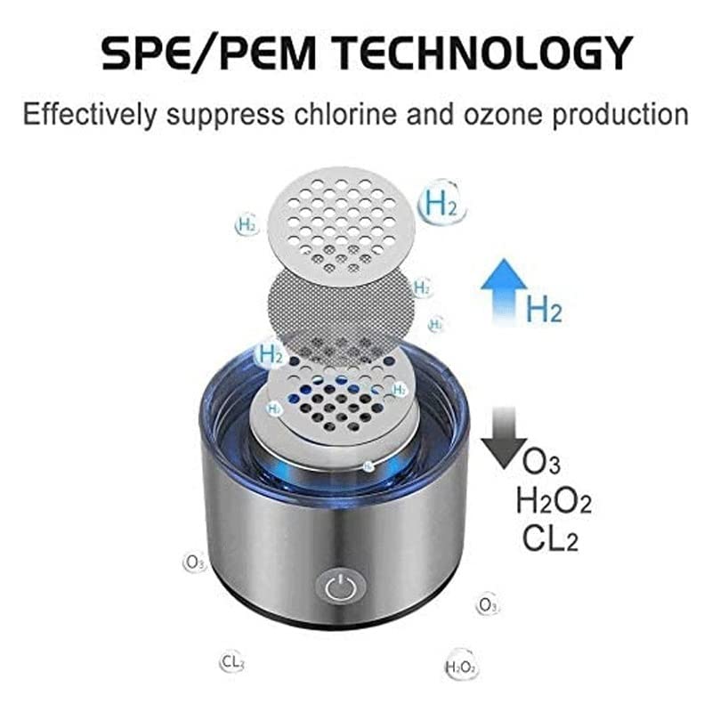 Portable Hydrogen Water Bottle - USB Rechargeable Alkaline Water Ionizer Generator with Glass Flask | Hydrogen Rich Water Maker for Anti-Aging & Antioxidant Benefits | Perfect for Travel, Gym, and Daily Hydration