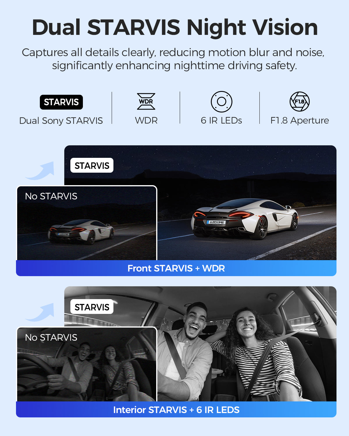 AZDOME M550 Max 3 Channel Dash Cam 4K WiFi with GPS - 4K+1080P+2.5K Resolution, 24H Parking Mode, IR Night Vision, WDR, 3.19
