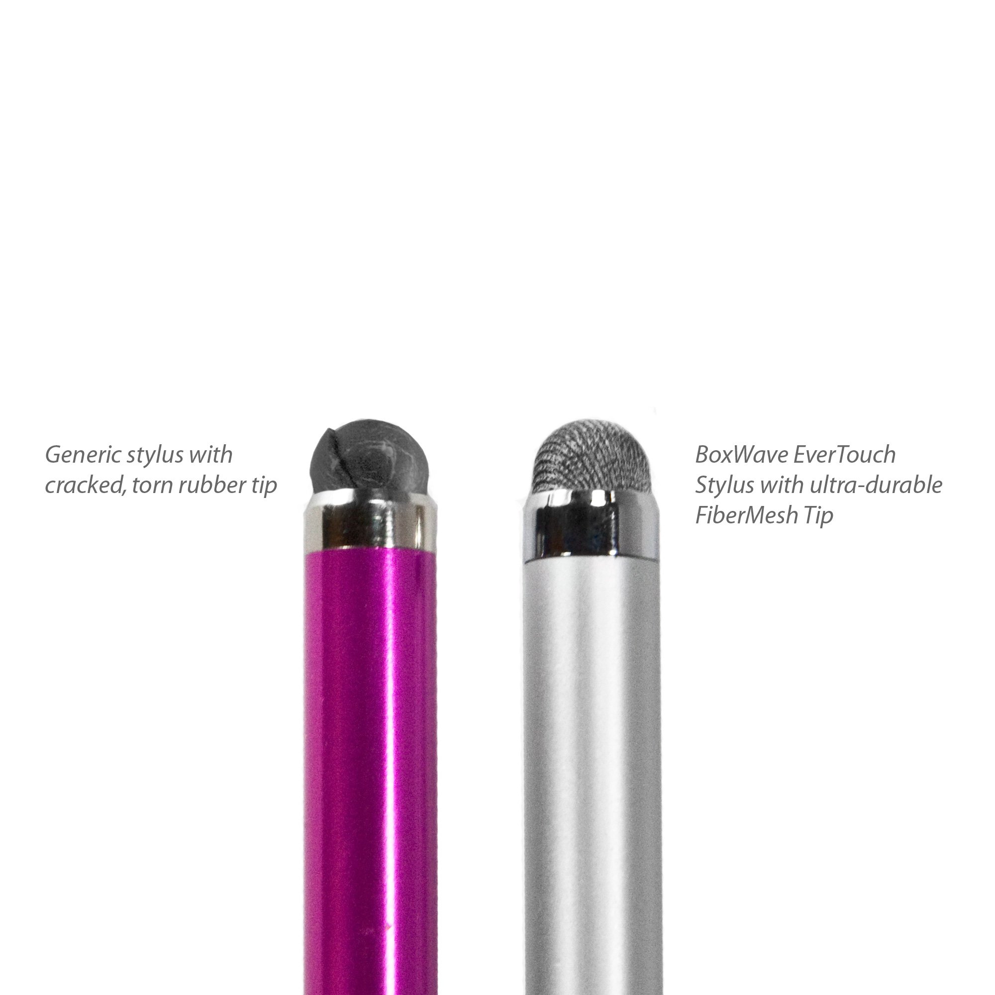 BoxWave EverTouch Capacitive Stylus Pen for Samsung Galaxy A21 - Precision Fiber Tip Stylus with Jet Black Finish - Perfect for Drawing, Note-Taking & Touchscreen Navigation