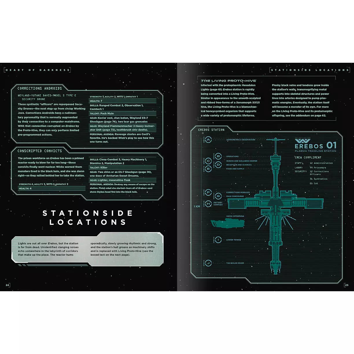 Alien RPG - Heart of Darkness Expansion | Sci-Fi Horror Tabletop Roleplaying Game | Perfect for Game Nights & Thematic Adventures