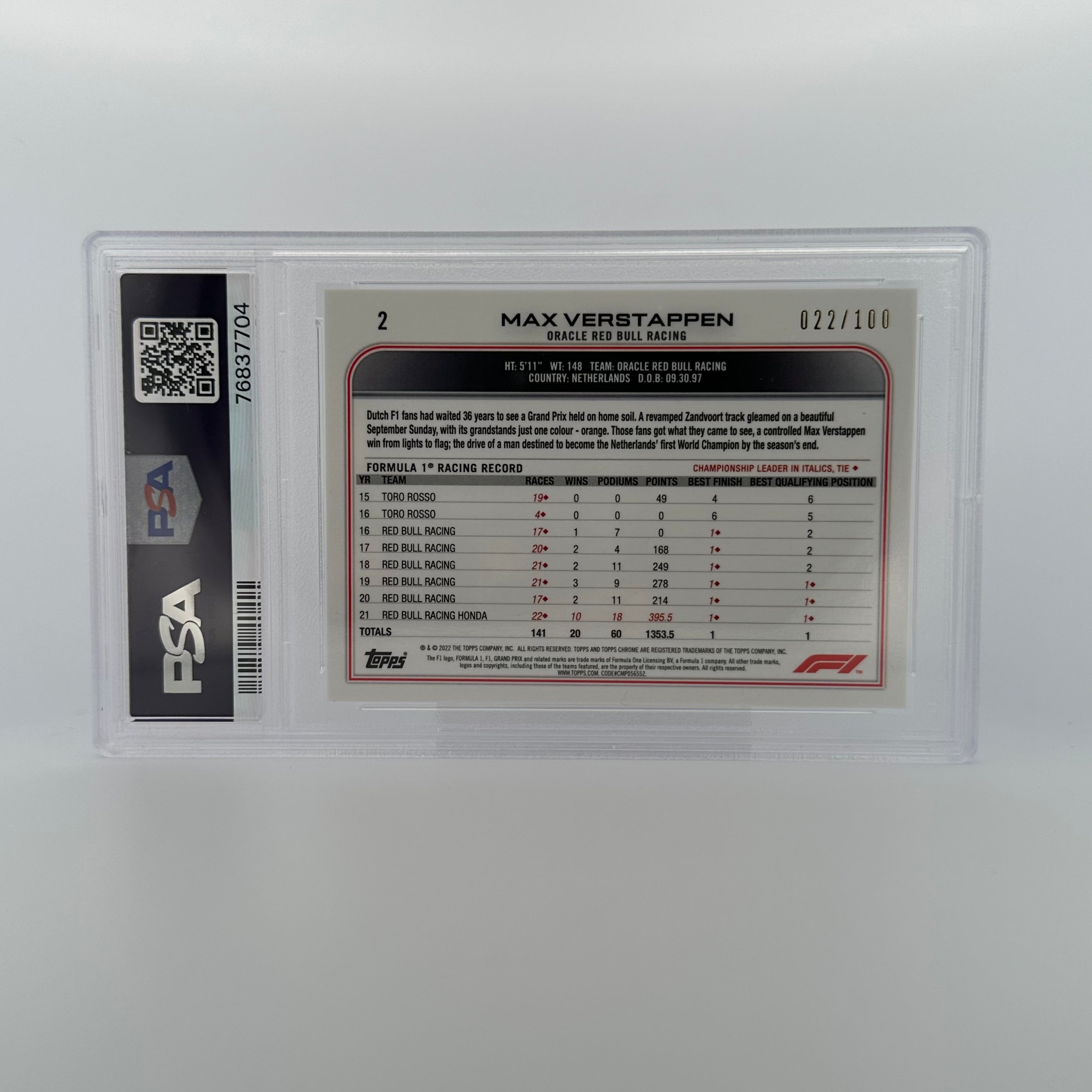 PSA 10 MAX VERSTAPPEN #2 SAPPHIRE EDITION SSP SEPIA /100 - Rare Collectible Trading Card for F1 Fans & Sports Memorabilia Enthusiasts