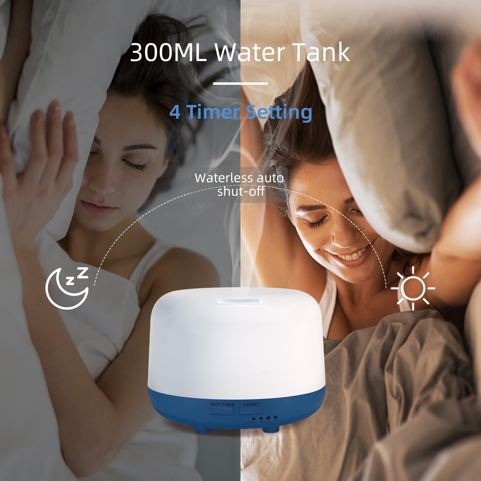 300ML Essential Oil Diffuser with Remote Control - 7 Color Changing LED Lights, Ultrasonic Cool Mist Humidifier for Aromatherapy, Yoga, Bedroom & Office Relaxation