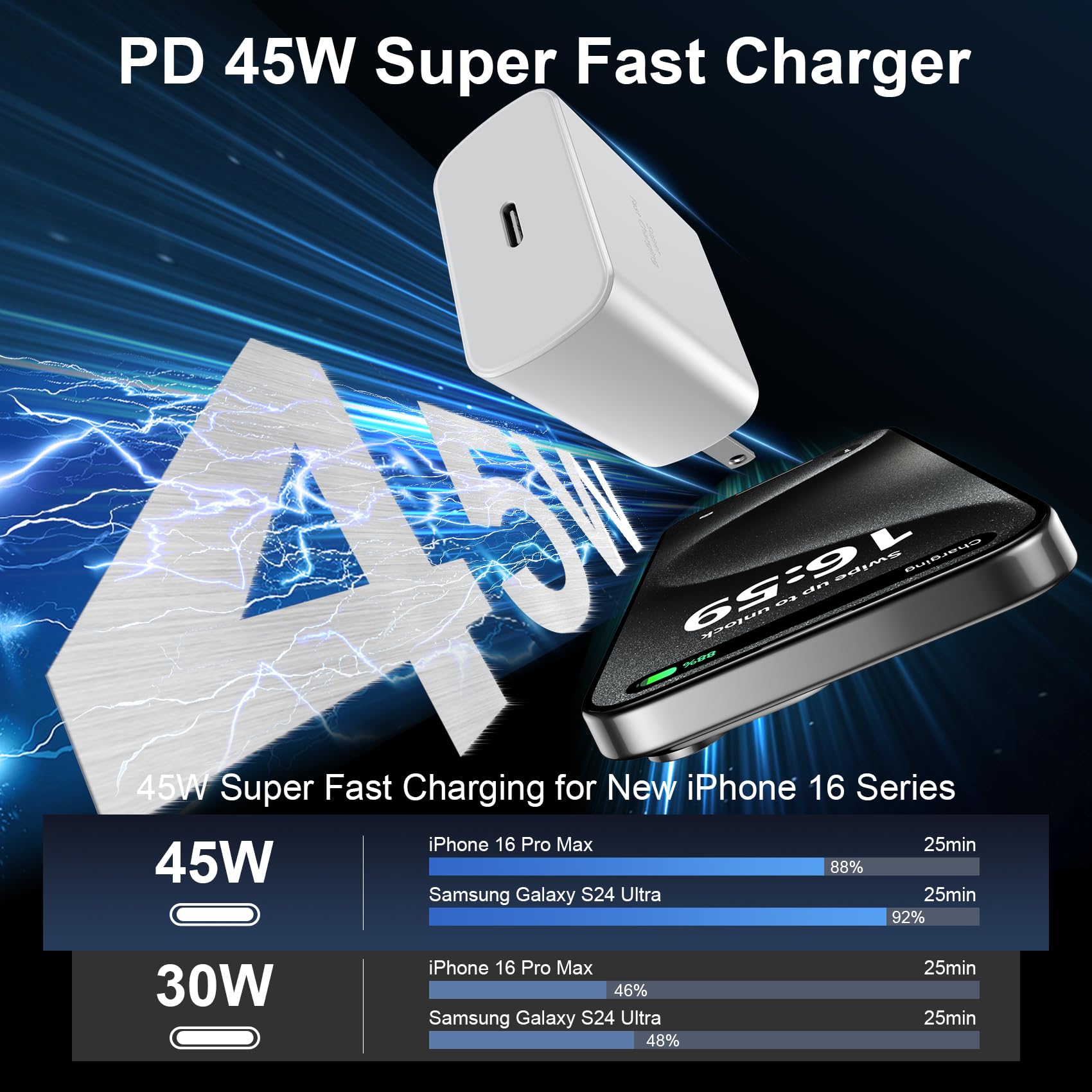 45W Fast USB C Charger for Phone 16 Pro Max - 6.6FT Long Type C Cable - Compatible with Phone 16 Series & Samsung Galaxy S24 Ultra - Perfect for Home, Office & Travel Charging