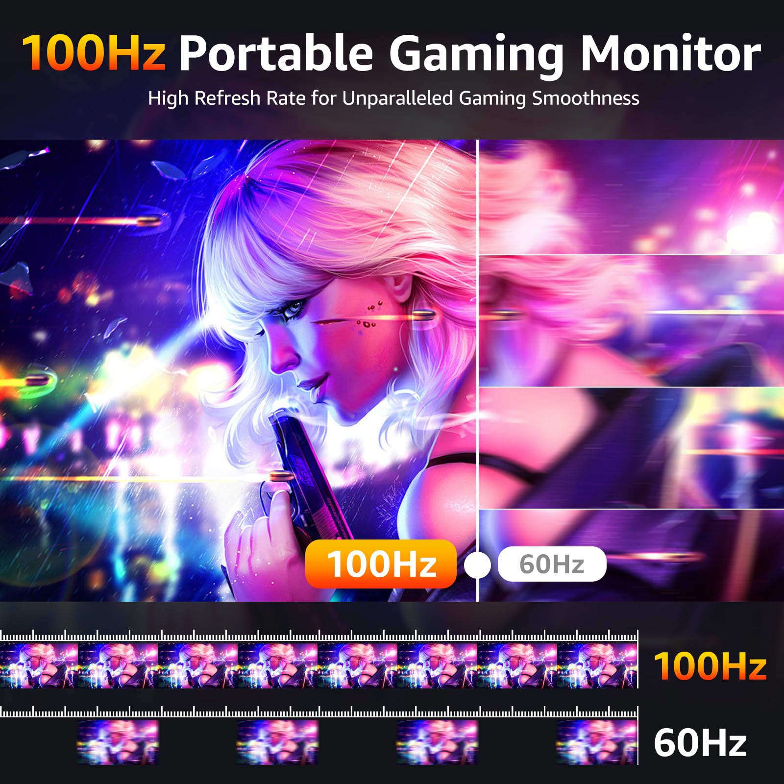 Cocopar 18.5 Inch Portable Gaming Monitor - Full HD 1080P IPS Display, 100Hz Refresh Rate, 120% sRGB, USB-C & HDMI Connectivity, Built-in Speakers, VESA Mount Compatible for Laptop, MacBook, Surface, PC, Xbox, PS4/5 - Perfect for Work, Gaming & Travel with Adjustable Kickstand