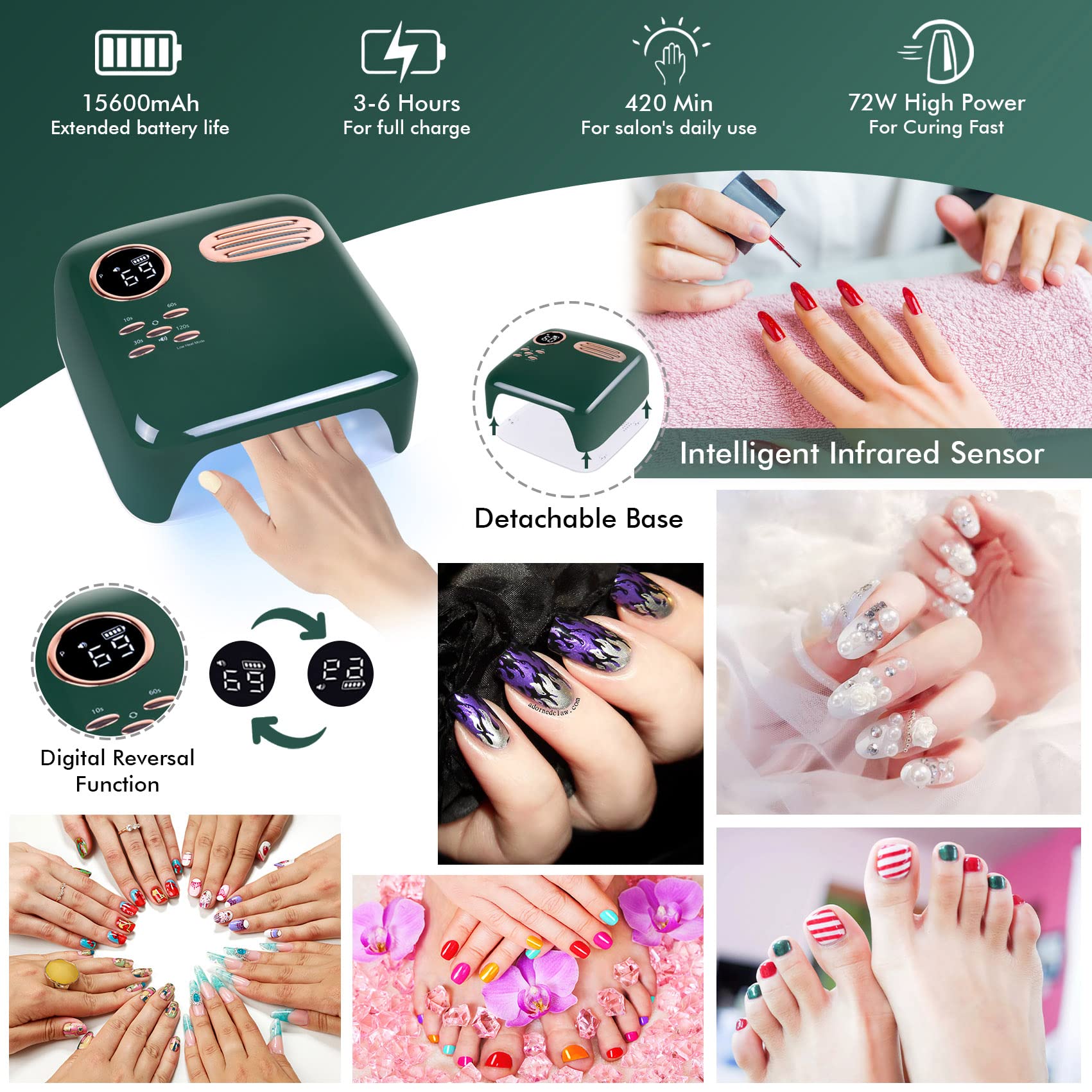 Professional 72W Cordless LED UV Nail Lamp for Gel Polish Curing - Rechargeable Portable Nail Dryer with Sensor for Fingernails & Toenails - Perfect for Home Manicures & Salon Use