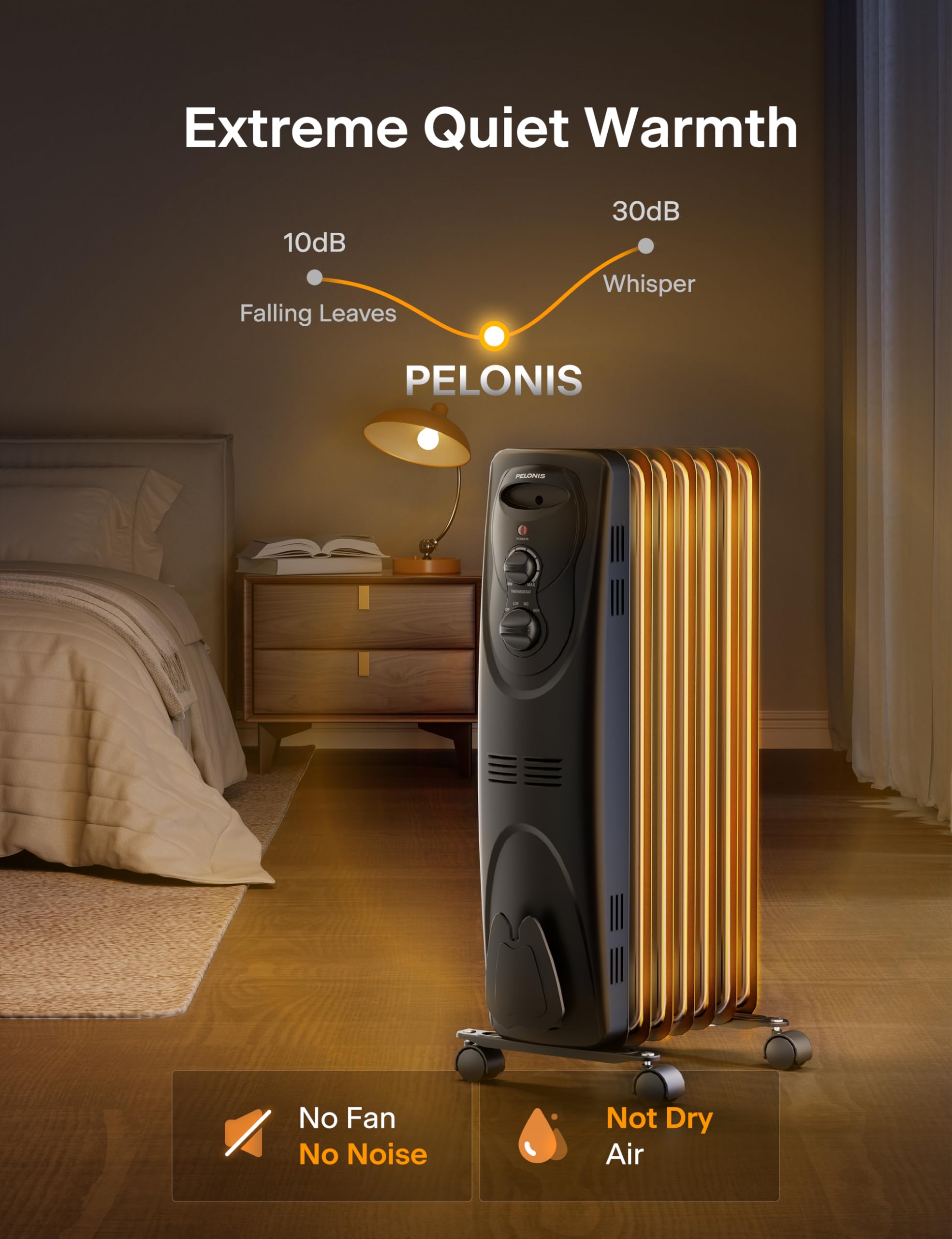 PELONIS PHO15A2AGB 1500W Electric Oil Filled Radiator Heater - Portable Space Heater for Home, Office, Bedroom - Black, 26.1