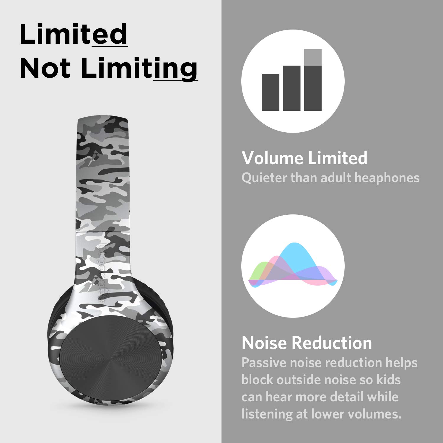 LilGadgets Connect+ Pro Wired Kids Headphones with Microphone - Volume Limiting, Noise Reducing Over-Ear Headset with SharePort Technology & SoftTouch Padding - Snow Camo Design for School, Travel & Home Use