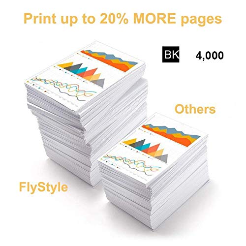 High Yield 80C1HK0/801HK Black Toner Cartridge (1 Pack) - Compatible with Brother CX410DTE, CX410E, CX410DE, CX510DE, CX510DHE, CX510DTHE Printers - Perfect for Office & Home Printing Needs
