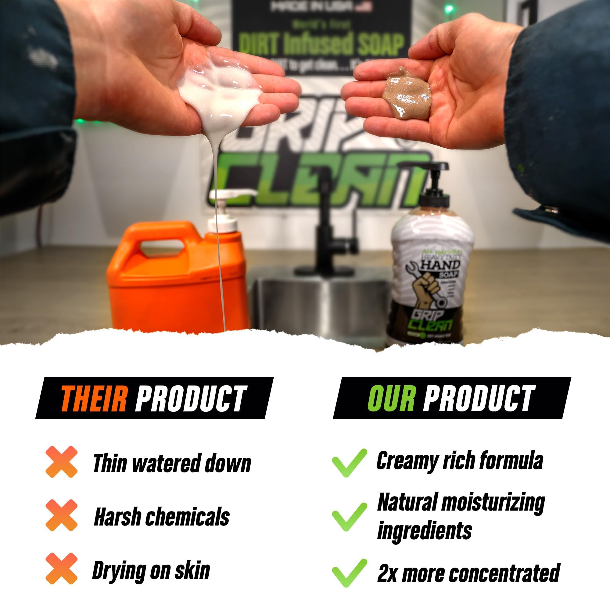 Grip Clean Heavy-Duty Hand Cleaner for Mechanics - Natural Pumice & Clay Soap for Grease & Dirt - Coconut Oil Moisturizing Formula - Flat Top Gallon Jug Refill (2-Pack) - Ideal for Auto Shops, Construction & Industrial Work