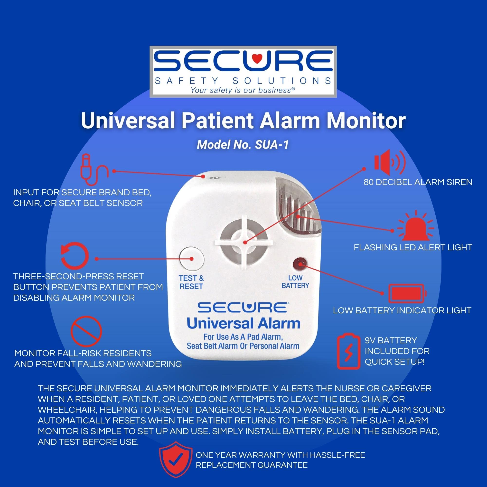 Secure Chair and Bed Alarm for Elderly Adults - 2 Alarm Monitors with Bed & Chair Sensors - Fall Prevention for Dementia Patients - Ideal for Nursing Homes & Home Care Safety
