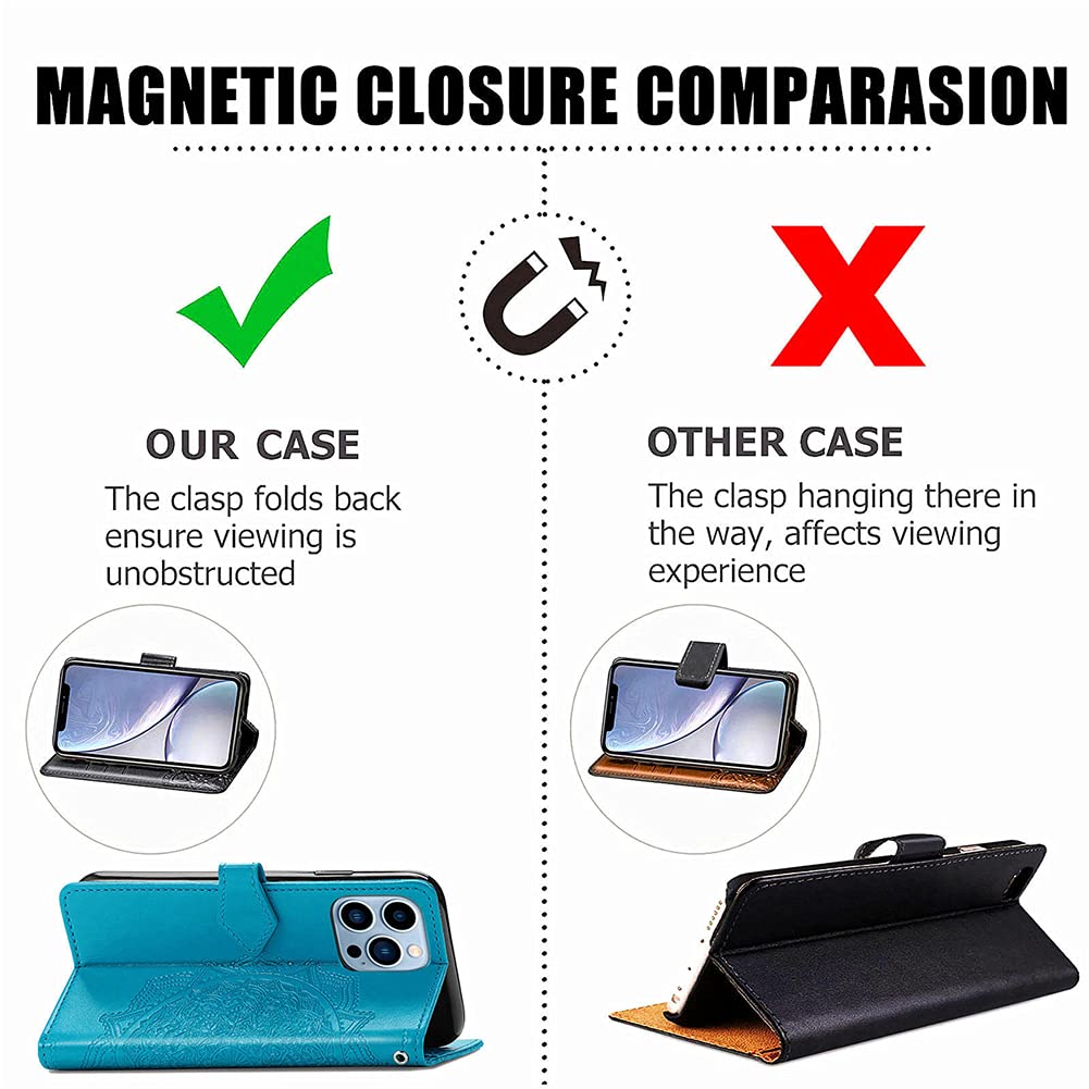 Apple iPhone 13 Pro Max Case - PU Leather Flip Wallet Cover with Card Holder & Kickstand | Mandala Embossed Design | Protective Phone Case for iPhone 13 Pro Max (Blue Mandala) | Perfect for Work, Travel & Everyday Use