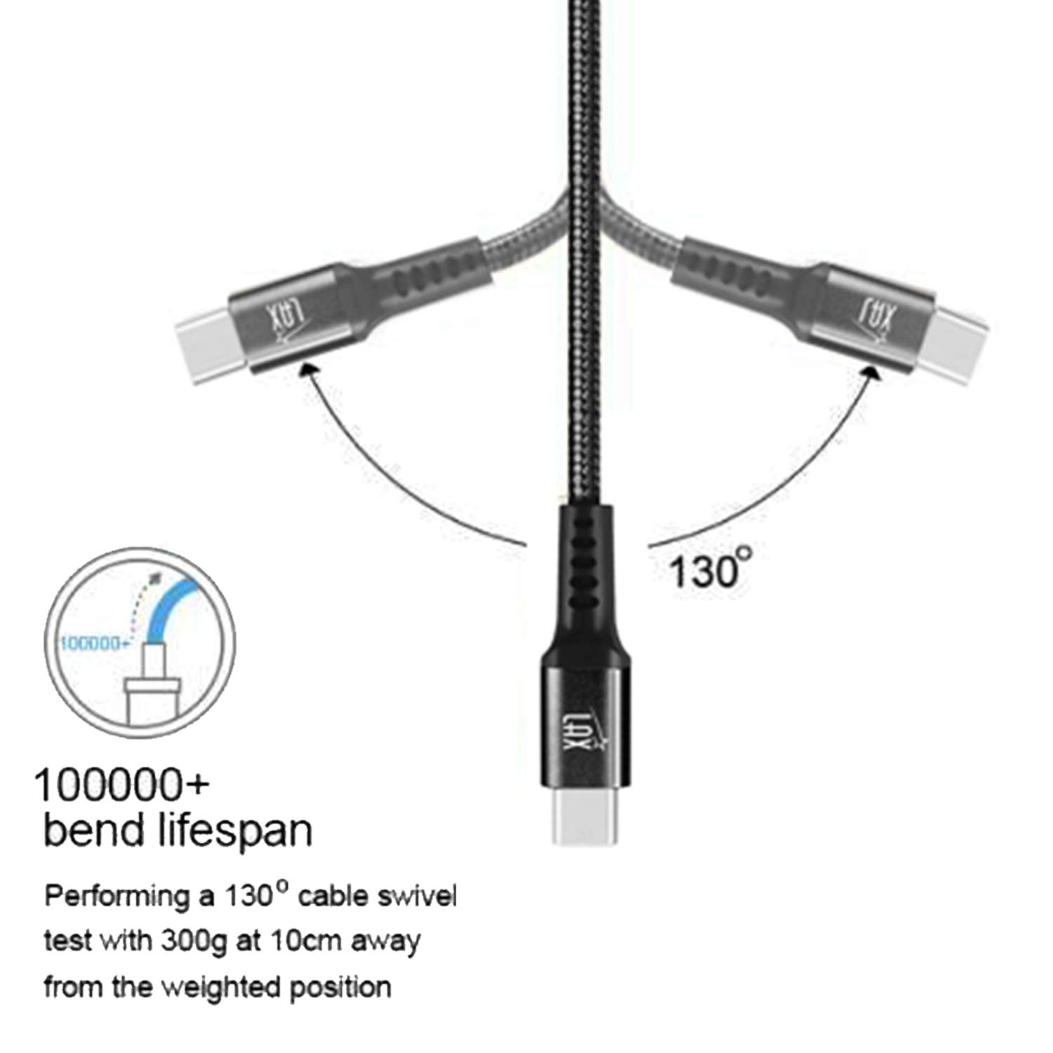 Premium Nylon Braided USB C to USB C Cable 6FT - Fast Charging & Data Sync Compatible with iPhone 15, Samsung Galaxy, MacBook, iPad Pro, Nintendo Switch & More - Durable Black USB-C Charger for Home, Office & Travel