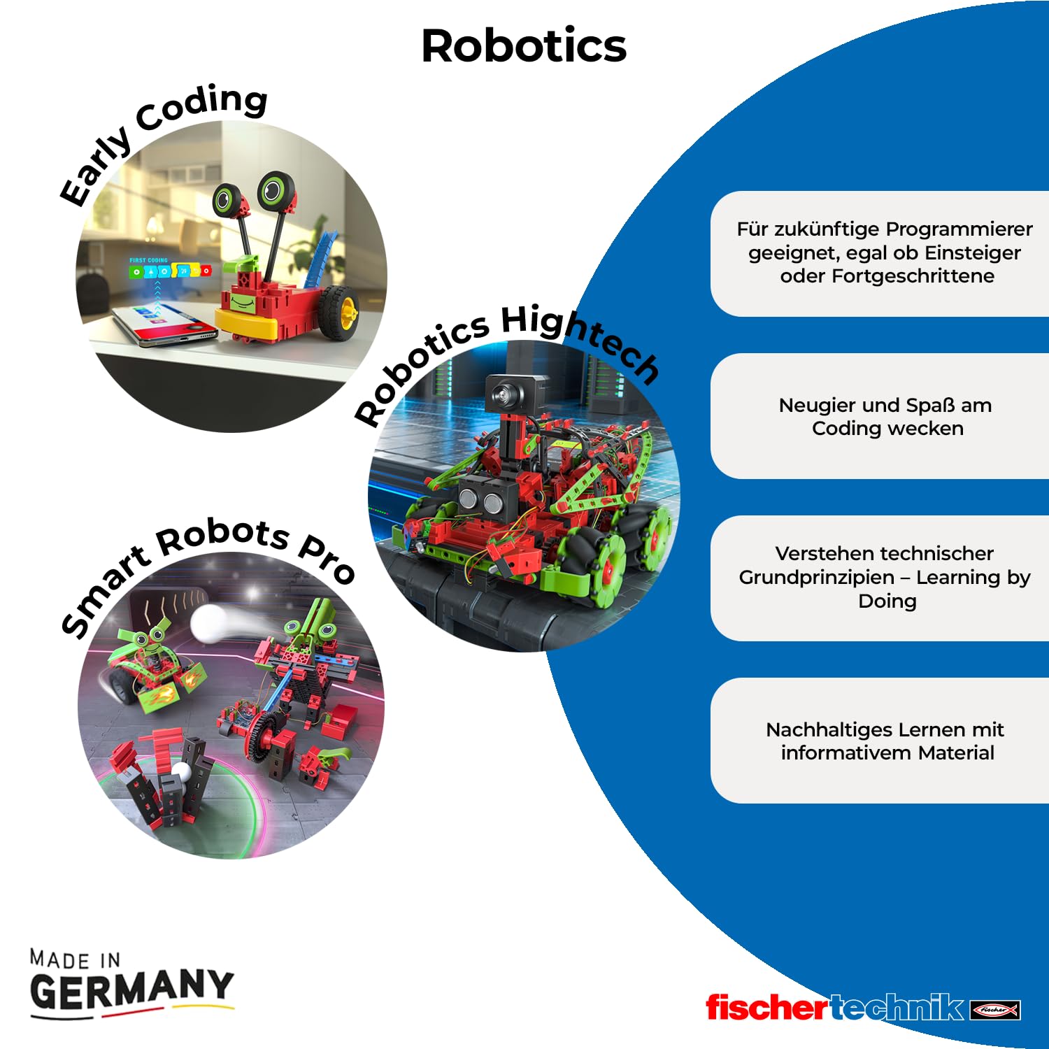 Fischertechnik Robotics Smart Robots Pro 569021 - Programmable Robot Kit with 12 Models, STEM Educational Toy for Kids Ages 8+ | Perfect for School Projects, Coding Practice & Robotics Competitions