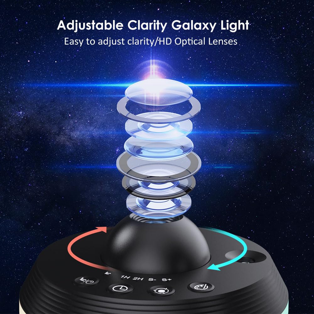 WFOJOO Star Projector Galaxy Light - 360° Rotating Planetarium Night Light with Nebula & Meteor Effects for Bedroom, Kids Room, Home Theater, and Relaxation | Perfect Birthday & Christmas Gift for Kids & Adults