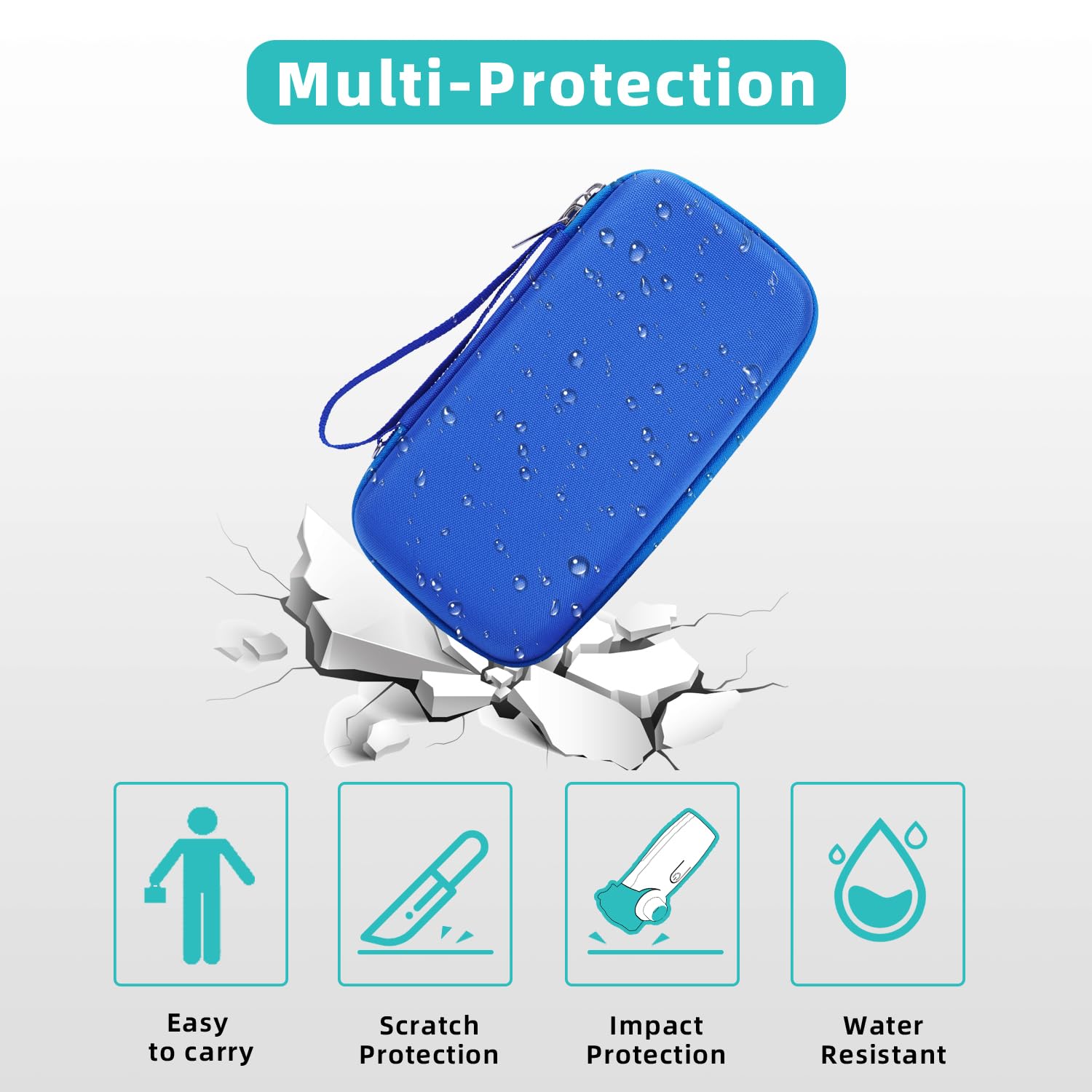 Portable Handheld Inhaler Nebulizer Machine Carrying Case for Adults & Kids - Asthma Travel Case with Mesh Pocket for Saline Solution & Cable (Blue) - Perfect for Home, Travel, and Emergency Use