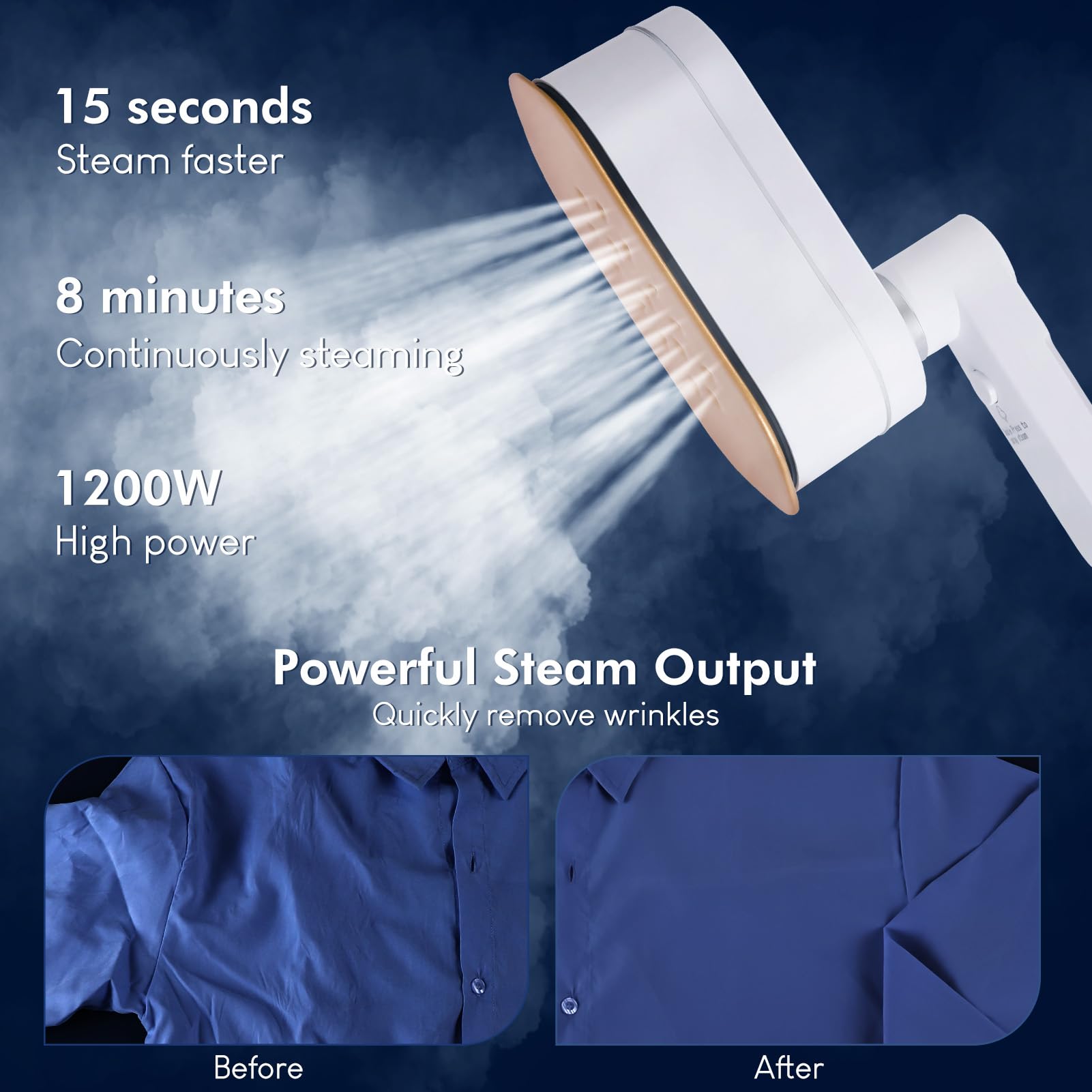 Portable Handheld Steamer for Clothes - 1200W Fast Heating Garment Steamer with 6 Steam Modes & Self-Cleaning Function | Travel & Home Use | Perfect for Wrinkles Removal on Shirts, Dresses & Suits