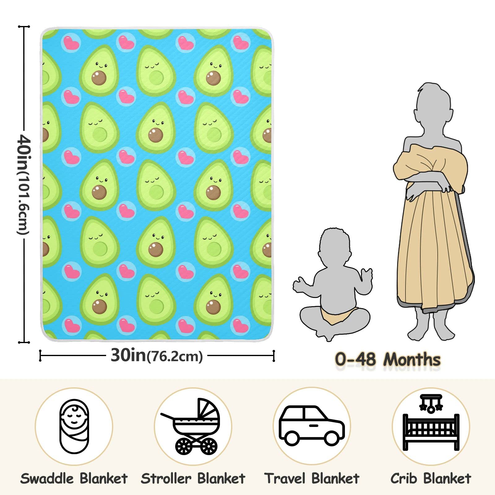 JIPONI Super Soft & Warm Baby Blanket - Cute Cartoon Avocado & Heart Design - Personalized 30x40 Inch Blanket for Boys & Girls | Perfect for Nursery, Stroller, Swaddling & Gift Giving