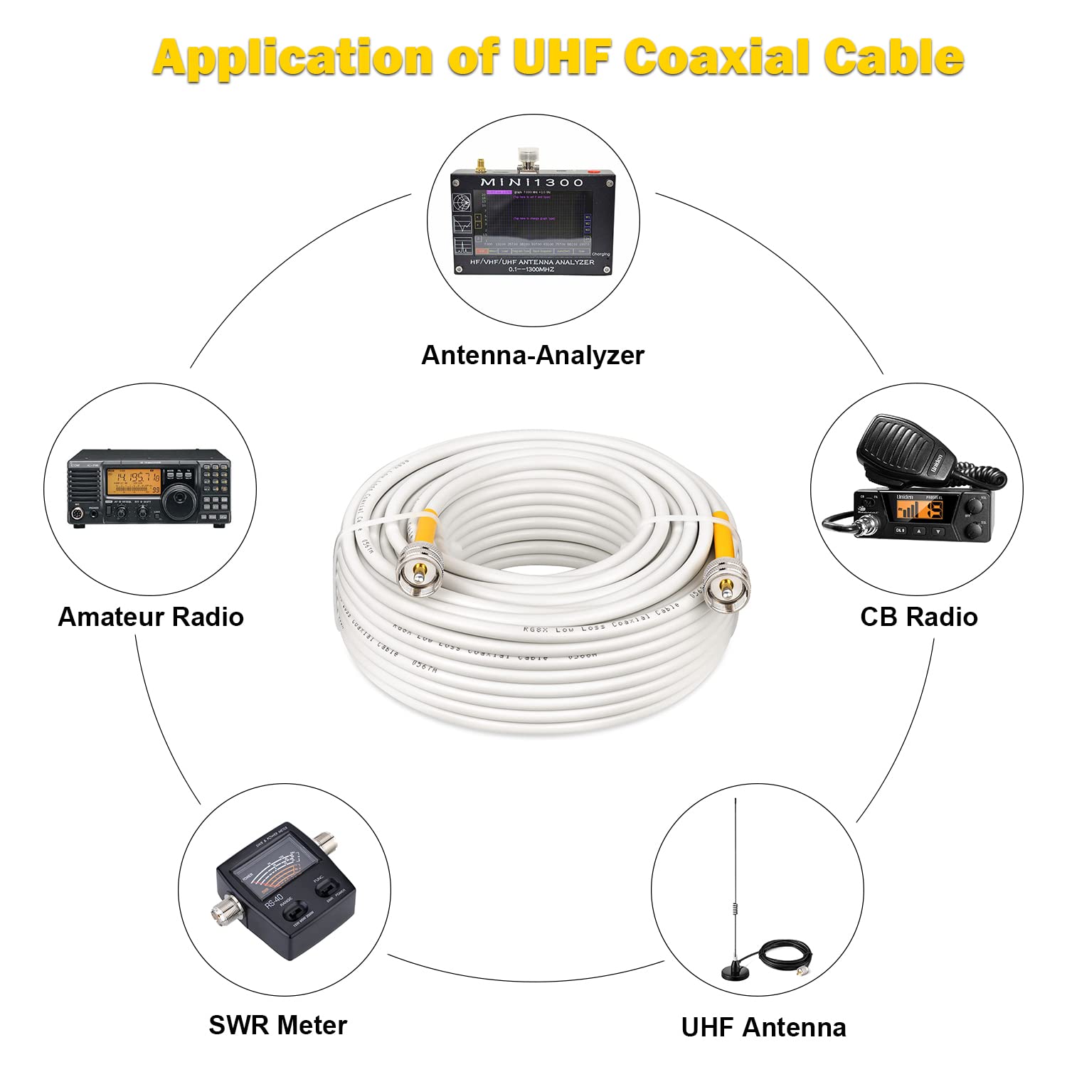 100ft RG8x Coaxial Cable PL259 Male to Male - White Marine Antenna Cable for CB Radio, HAM Radio, VHF Radio | Weatherproof PVC Jacket | Ideal for Boats, RVs & Outdoor Communications
