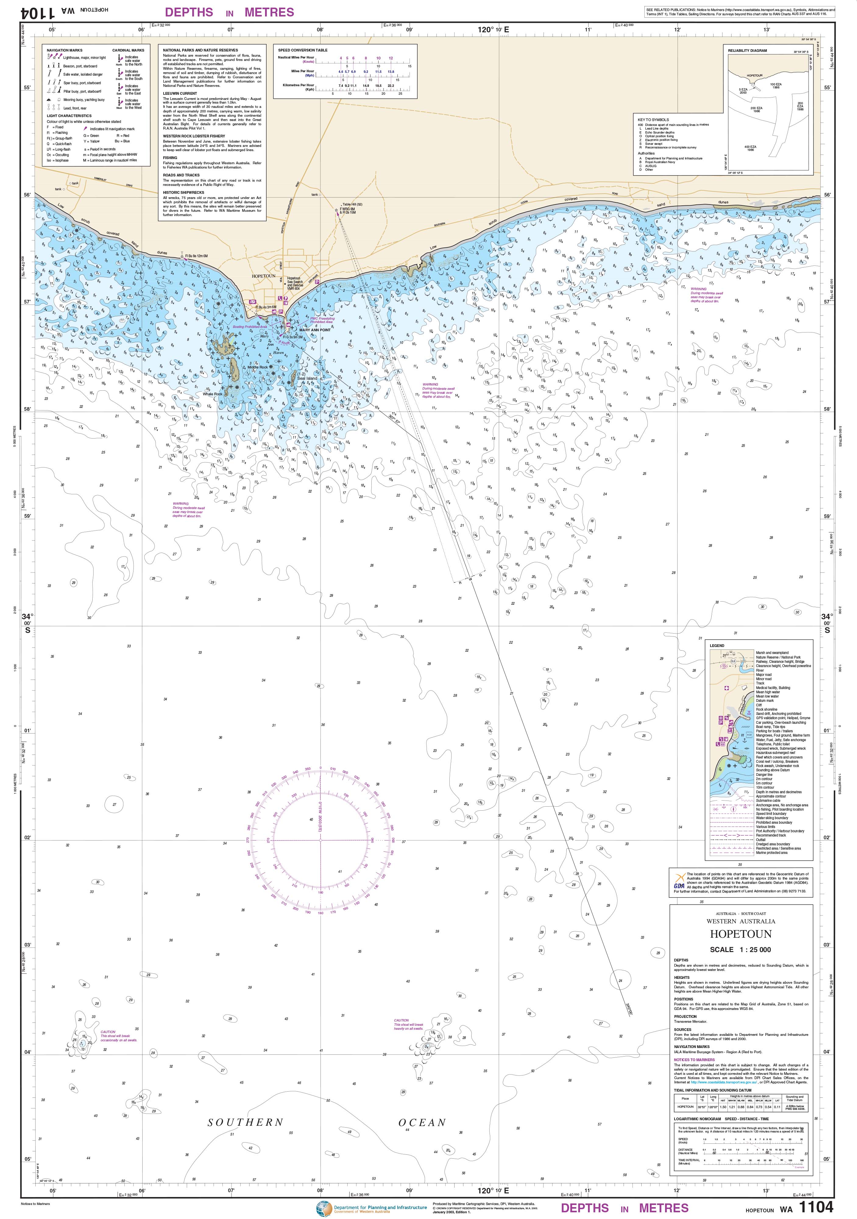 1104 Hopetoun DPI Chart - High Resolution Digital Printing Image for Wall Art & Home Decor - Perfect for Living Rooms, Offices & Gift Giving