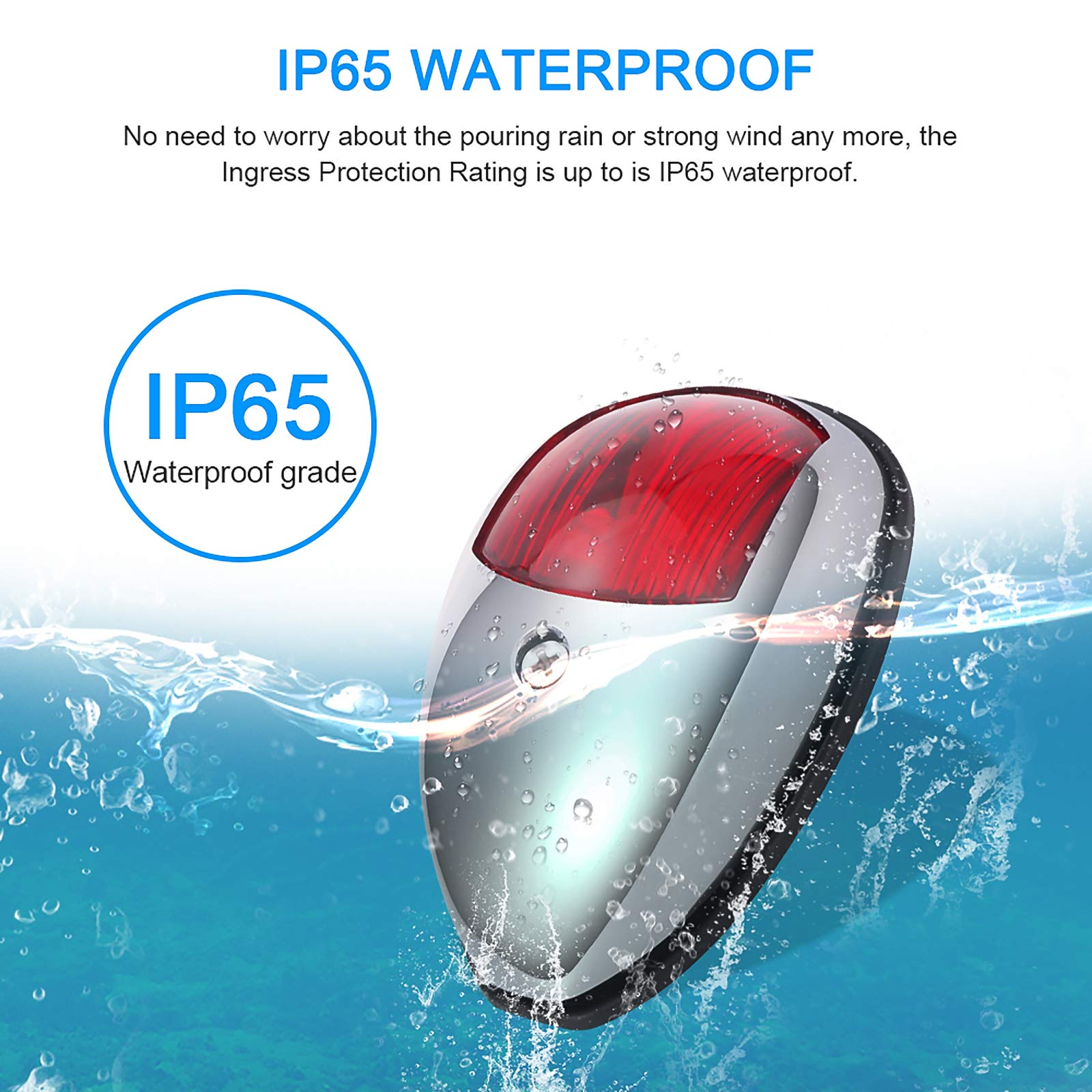 Blingbin Marine LED Boat Lights - Waterproof Underwater Navigation Lights for Boats, Yachts & Kayaks | Perfect for Night Fishing, Docking & Safety Lighting