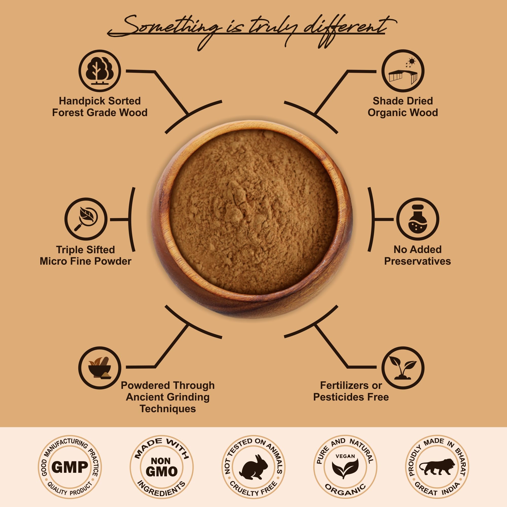 Pure Organic Sandalwood Powder for Face Pack & Skin Care – 400g | Ayurvedic Chandan Powder for Glowing Skin, De-Tan & Brightening | Natural Sandalwood Powder for DIY Face Masks, Spa & Beauty Treatments