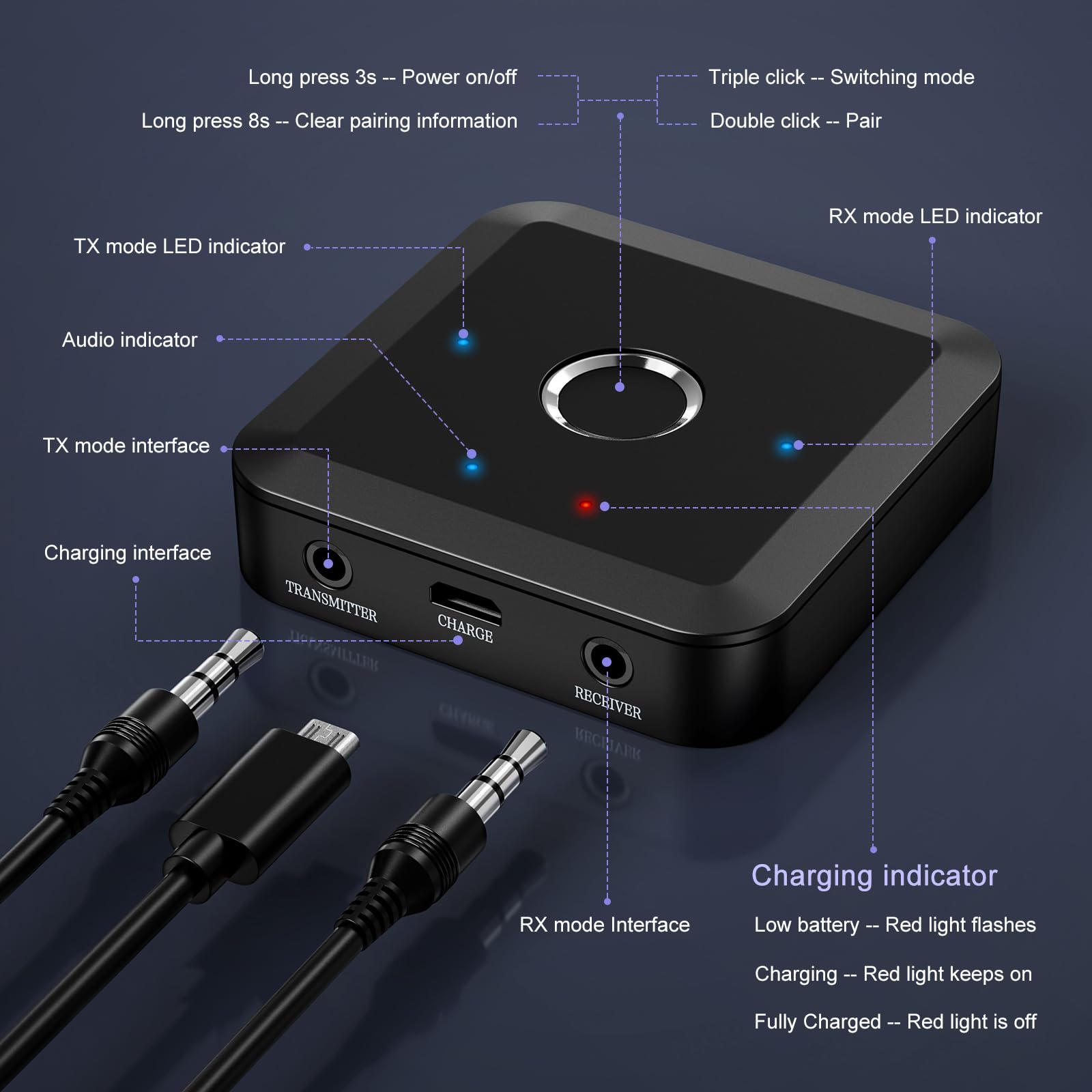 JXTZ Bluetooth 5.2 Transmitter Receiver with aptX Low Latency HD Audio, Dual Connect Wireless Adapter, 3.5mm AUX Output for Car Speakers, Headphones, TV, Airplane, and Home Entertainment