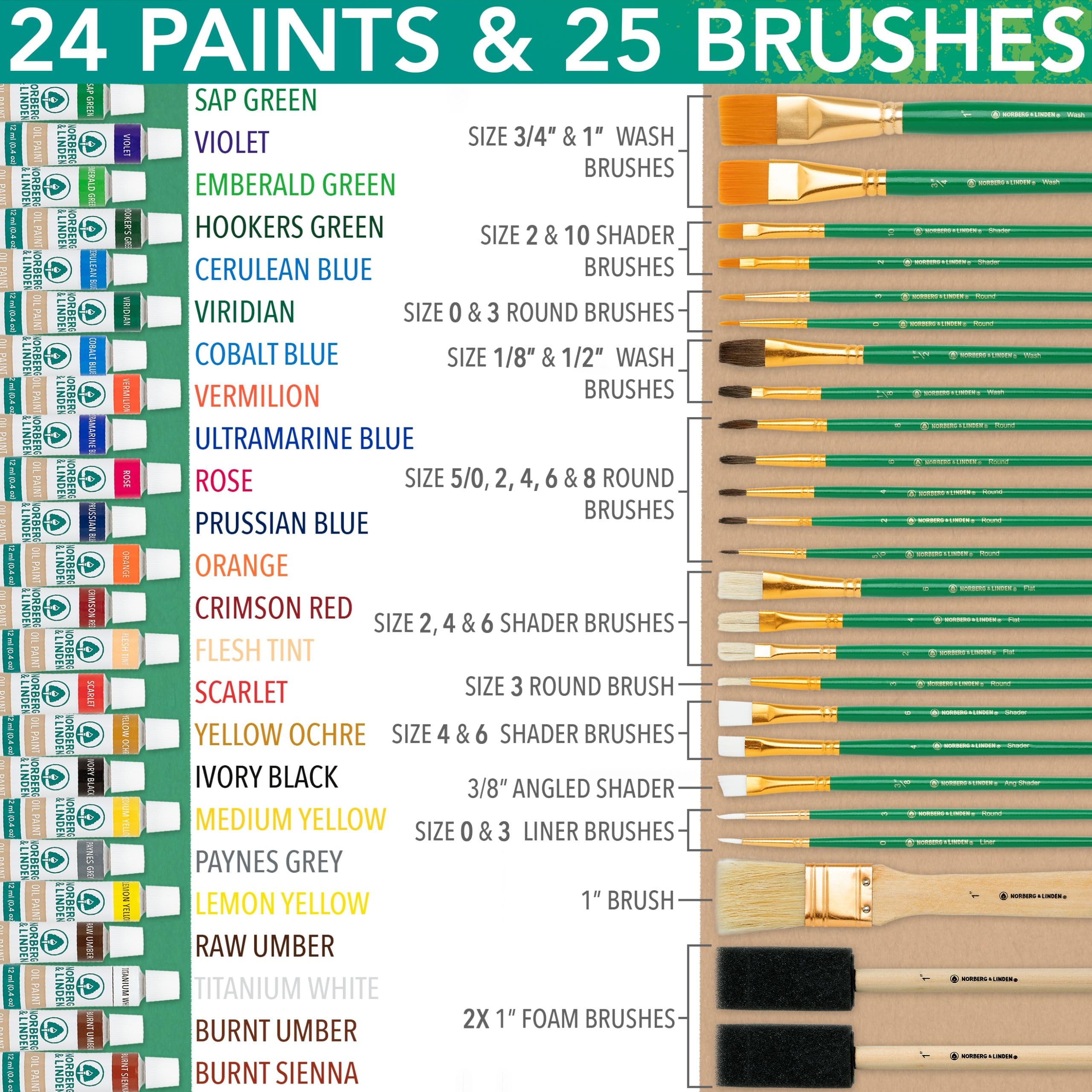 XXL Oil Paint Set - 24 Premium Oil Paints, 25 Professional Brushes, 1 Stretched Canvas & Artist Palette - Complete Oil Painting Kit for Beginners, Kids & Adults - Perfect for Art Classes, Home Decor & DIY Projects