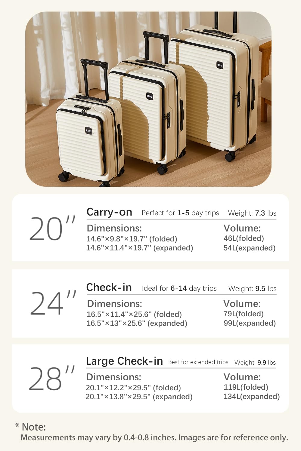 HotWay 20 Inch Expandable Carry On Luggage with USB Port & Cup Holder - Lightweight Hardshell Suitcase with 360° Spinner Wheels & TSA Lock - Perfect for Air Travel, Business Trips & Weekend Getaways