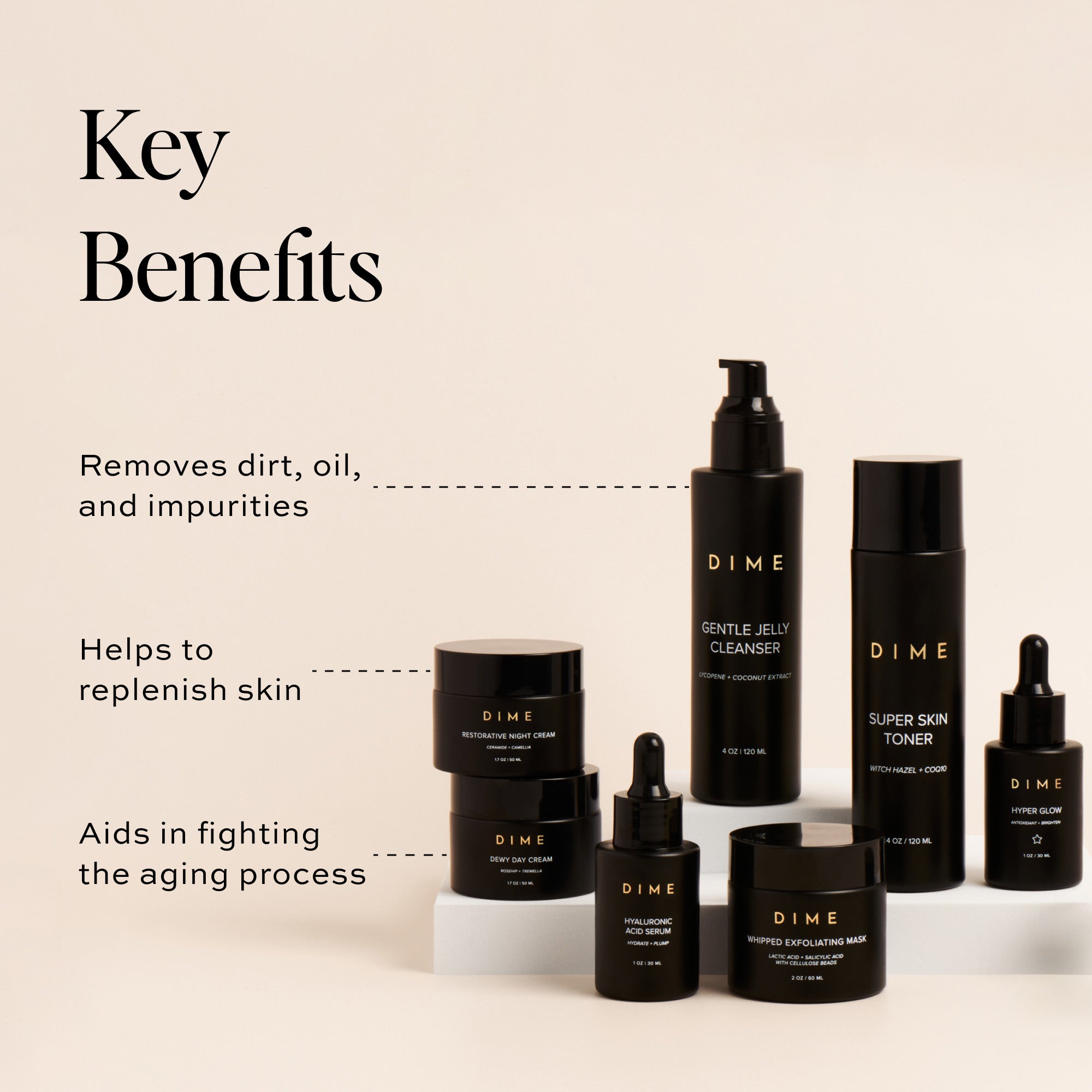 Exclusive Flawless Skin Care System - Anti-Aging & Hydrating Facial Treatment for Glowing Complexion | Perfect for Daily Skincare Routine & Spa-Like Home Treatments