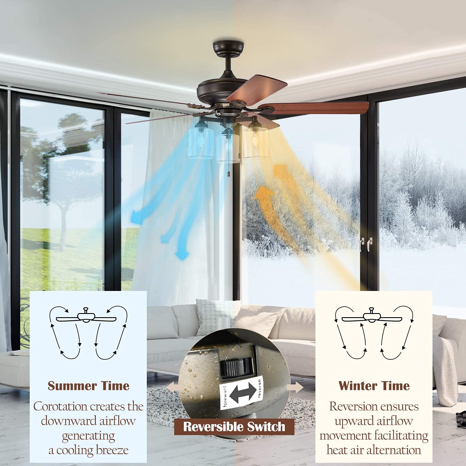 52 Inch Tangkula Industrial Ceiling Fan with Lights - 3-Speed Reversible Motor, 5 Blades & 3 Clear Glass Lights, ETL Certified Bronze Finish - Perfect for Living Room, Bedroom, and Patio Cooling