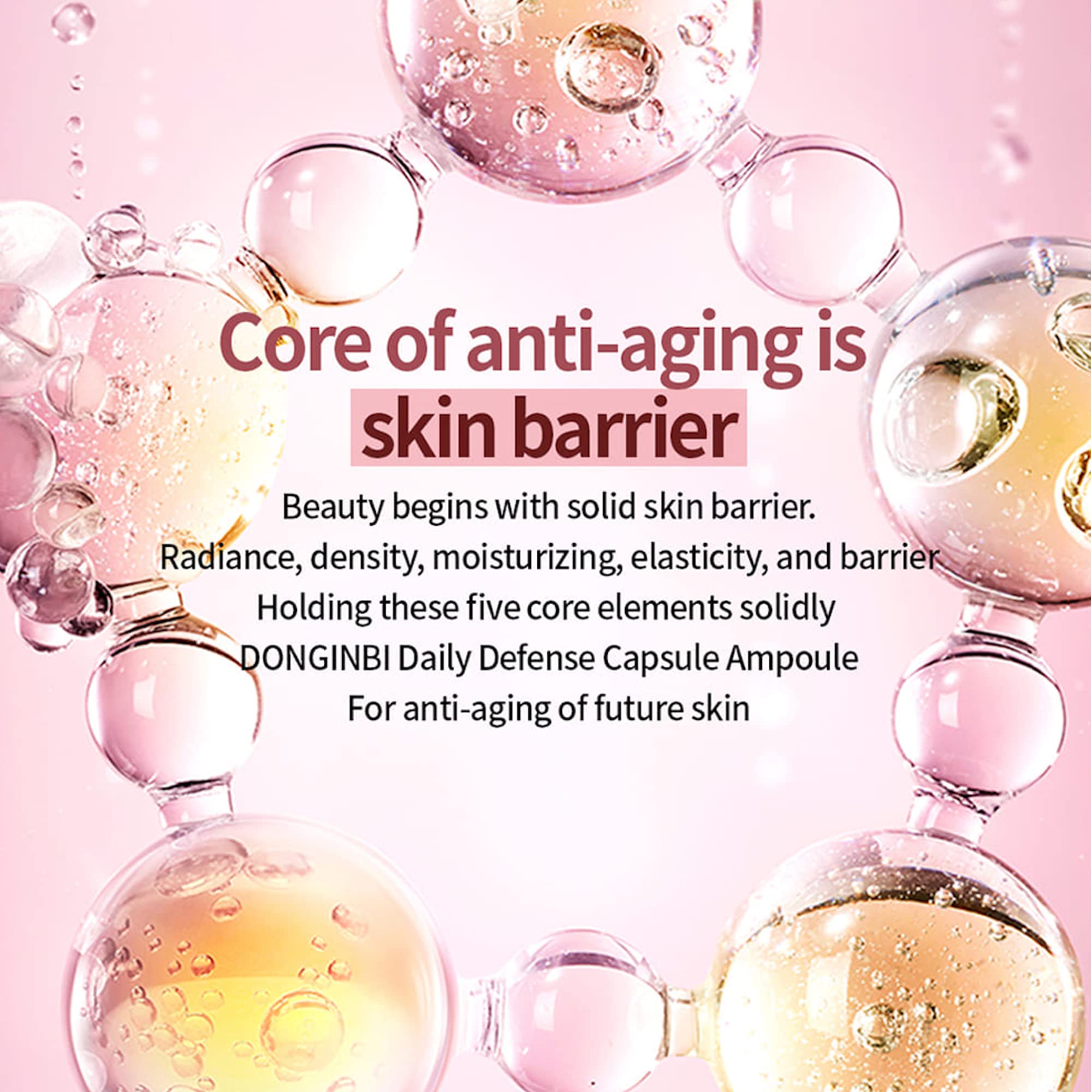 Donginbi Korean Red Ginseng Daily Defense Capsule Ampoule - Anti-Aging Facial Serum for Women, Improves Skin Texture & Radiance, 1.01 fl oz/30ml - Perfect Valentine's Day Gift Set for Her, Skincare Routine Essential for Dry & Sensitive Skin