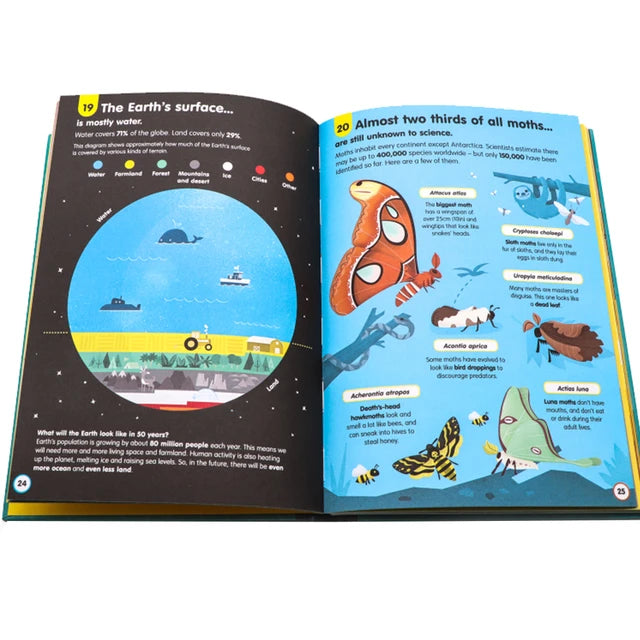 100 Things to Know About Science & Space - Educational Box Set for Kids | STEM Learning, Homeschooling & Classroom Activities