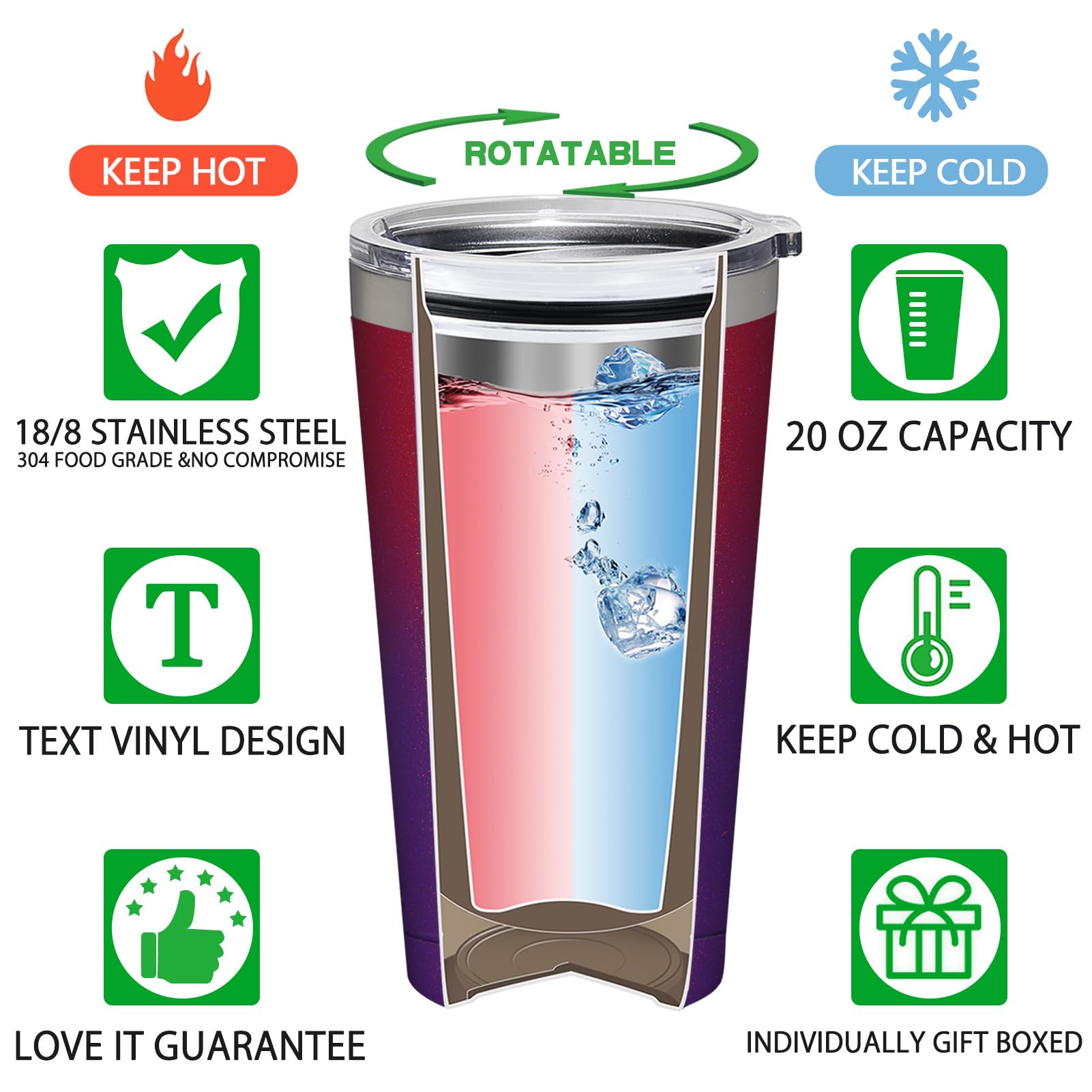 Premium 20oz Nurse Tumbler - Thoughtful Nurse Appreciation Gifts for Women, Nursing Graduation & Nurses Week Presents - Perfect for Clinical Shifts, Hospital Duty & Nursing Students - BPA-Free Insulated Travel Mug