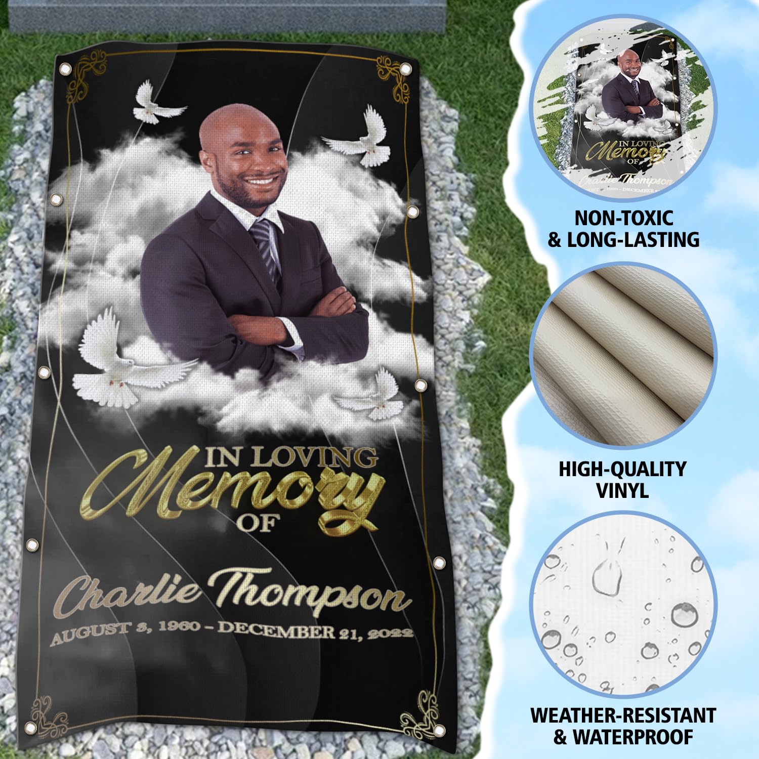 Custom Memorial Grave Blanket with Photo & Name - Personalized Funeral Blanket for Loved Ones - 3x6ft Sympathy Gift for Graveside Remembrance - Perfect for Cemeteries, Memorial Services & Honoring Departed Souls