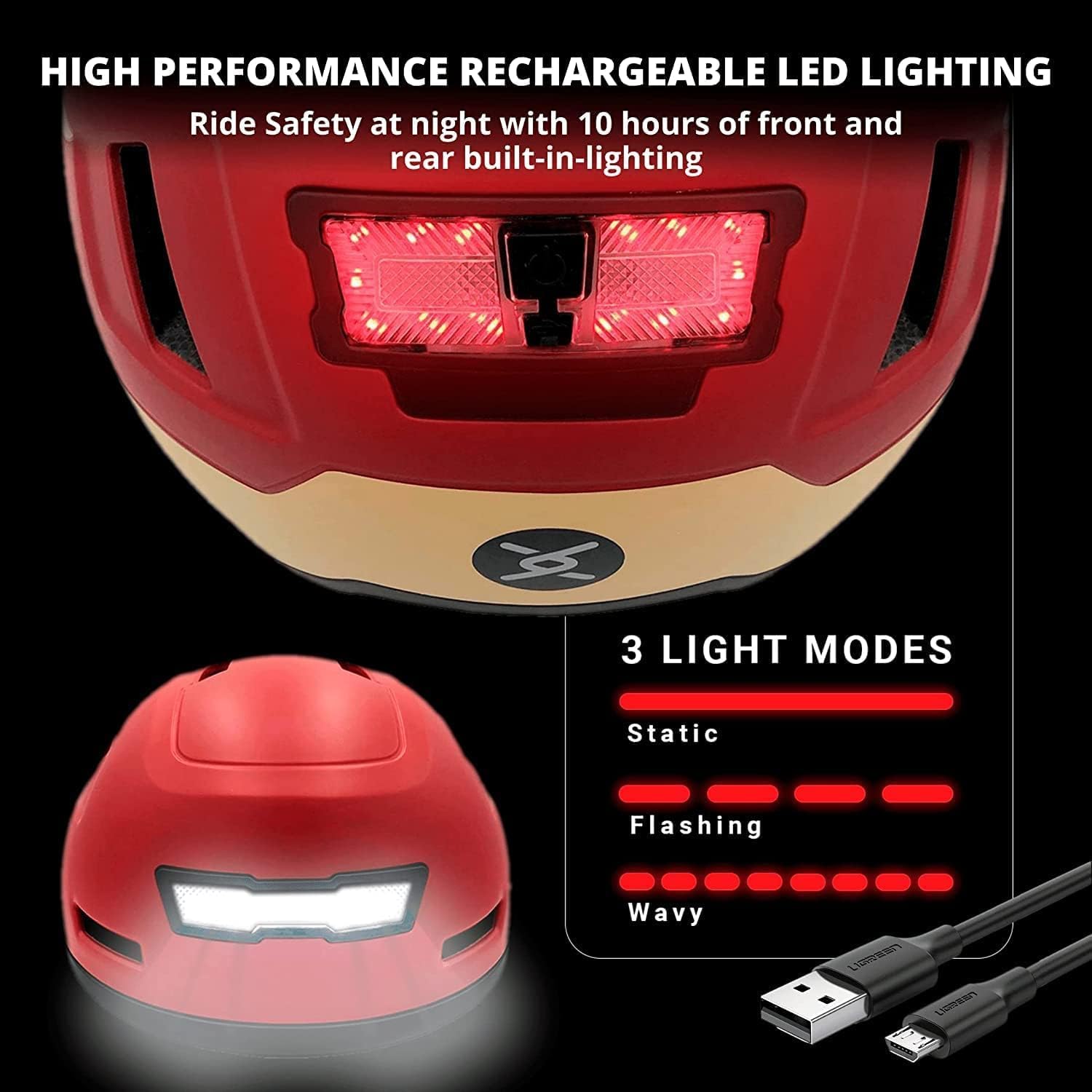 LED Bike Helmet for Adults - CPSC & NTA-8776 Certified Cycling Helmet for Men & Women - Safety Helmet for E-Bikes, Scooters, Onewheel, Commuting & Mountain Biking - Perfect for Night Riding & Urban Cycling