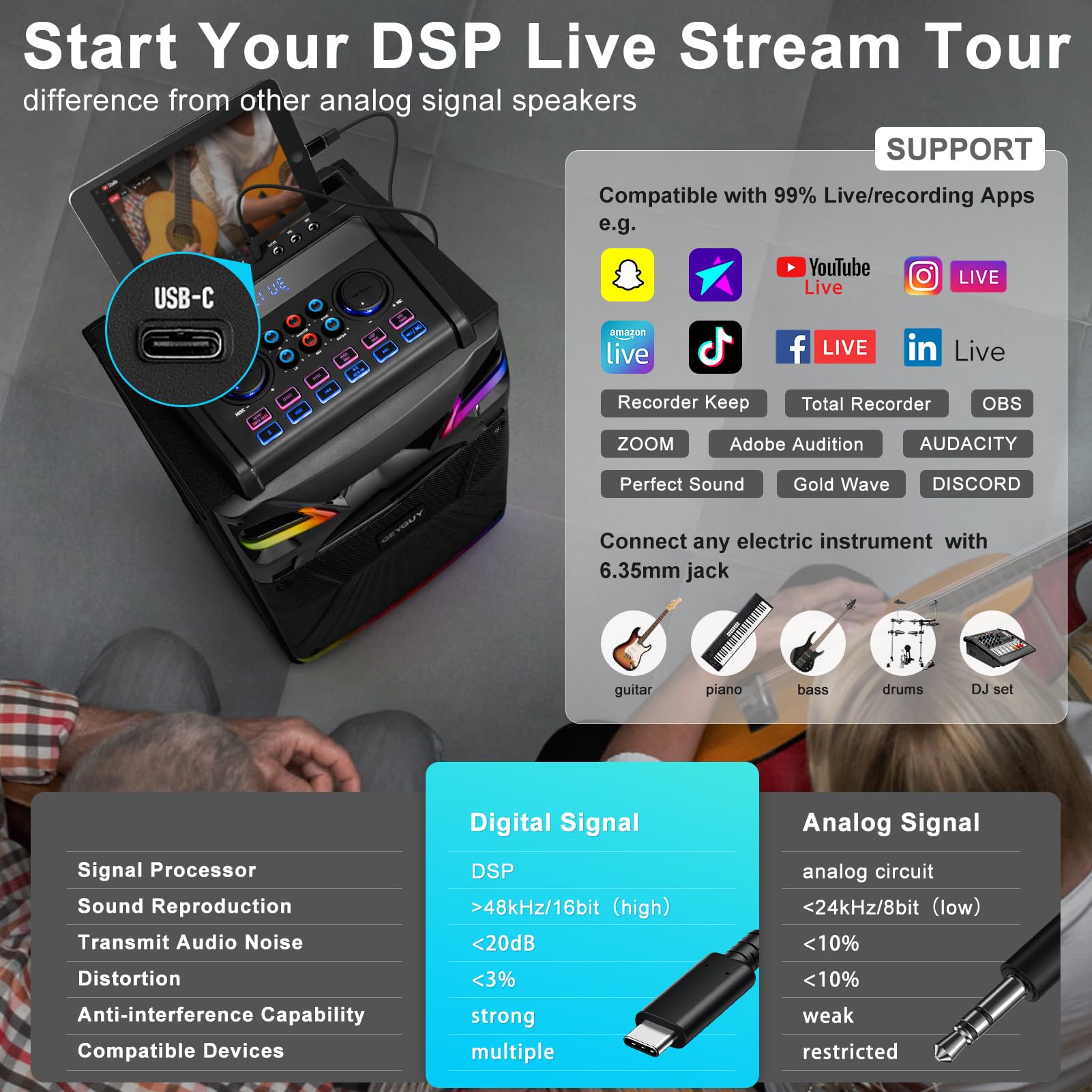 GTSK10-1 Professional Karaoke Machine with Bluetooth, 2 Wireless Mics & LED Lights - Portable PA System for Live Streaming, Voice Monitoring & Tablet Lyrics Display - Perfect for Home Parties, Church Events, DJ Performances & TV Singing Entertainment