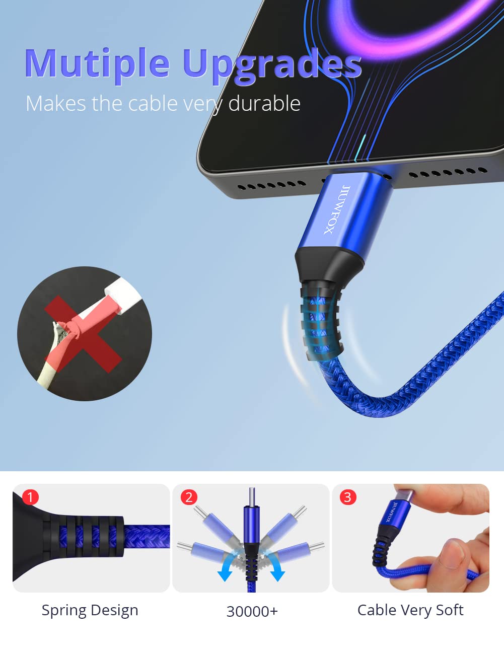 3 Pack USB C to USB C Cable 3ft - 60W Fast Charging for iPhone 16/15 Pro Max, iPad, MacBook, Samsung Galaxy S24/S23 - Perfect for Home, Office & Travel Charging