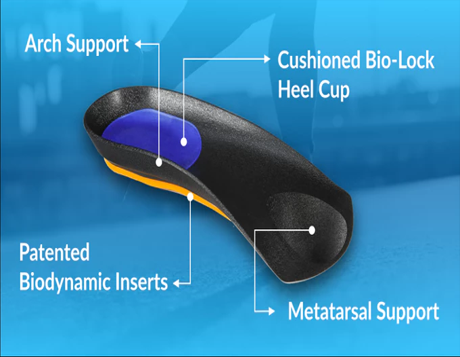 Superthotics - Premium Orthotic Insoles for Foot Pain Relief & Arch Support - Ideal for Running, Walking & Standing All Day