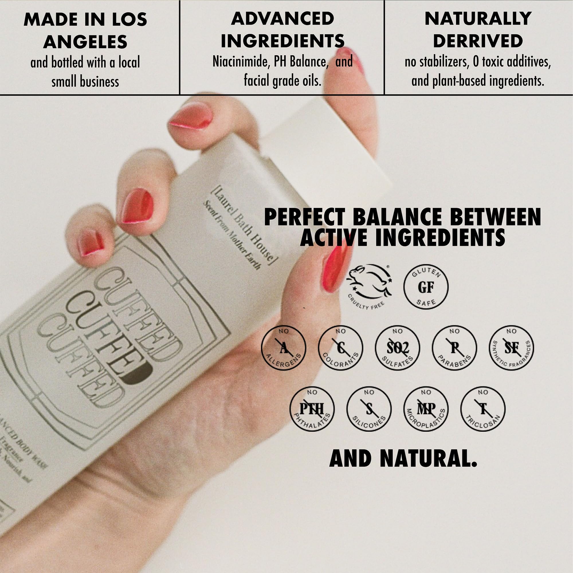 Niacinamide Body Wash for Healthy Skin - Nutrient-Rich, Paraben & Sulfate Free Cleanser (250ml) | Deep Cleansing & Moisturizing for Daily Shower | Perfect for Dry, Sensitive Skin Care Routine
