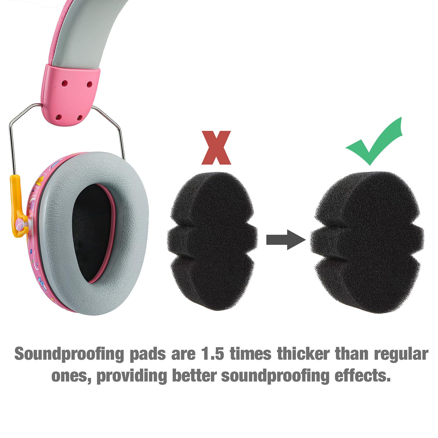 PandaEar Kids Noise Cancelling Headphones with 28dB NRR Hearing Protection - Comfortable Earmuffs for Autism, Children & Toddlers - Perfect for Air Travel, School, Concerts & Sensory Sensitivity