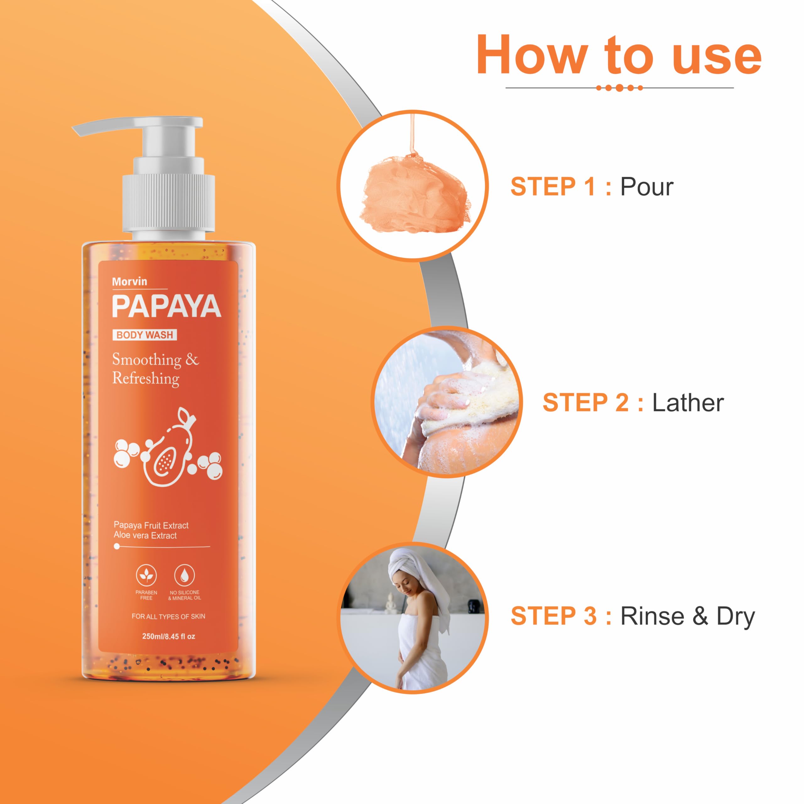 Morvin Papaya Smoothing & Refreshing Body Wash Shower Gel 250ml - Exfoliating & Deep Cleansing with Papaya & Aloe Vera Extract | Paraben, Silicone & Mineral Oil Free | Hydrating for Dry Skin & Post-Workout Refreshment