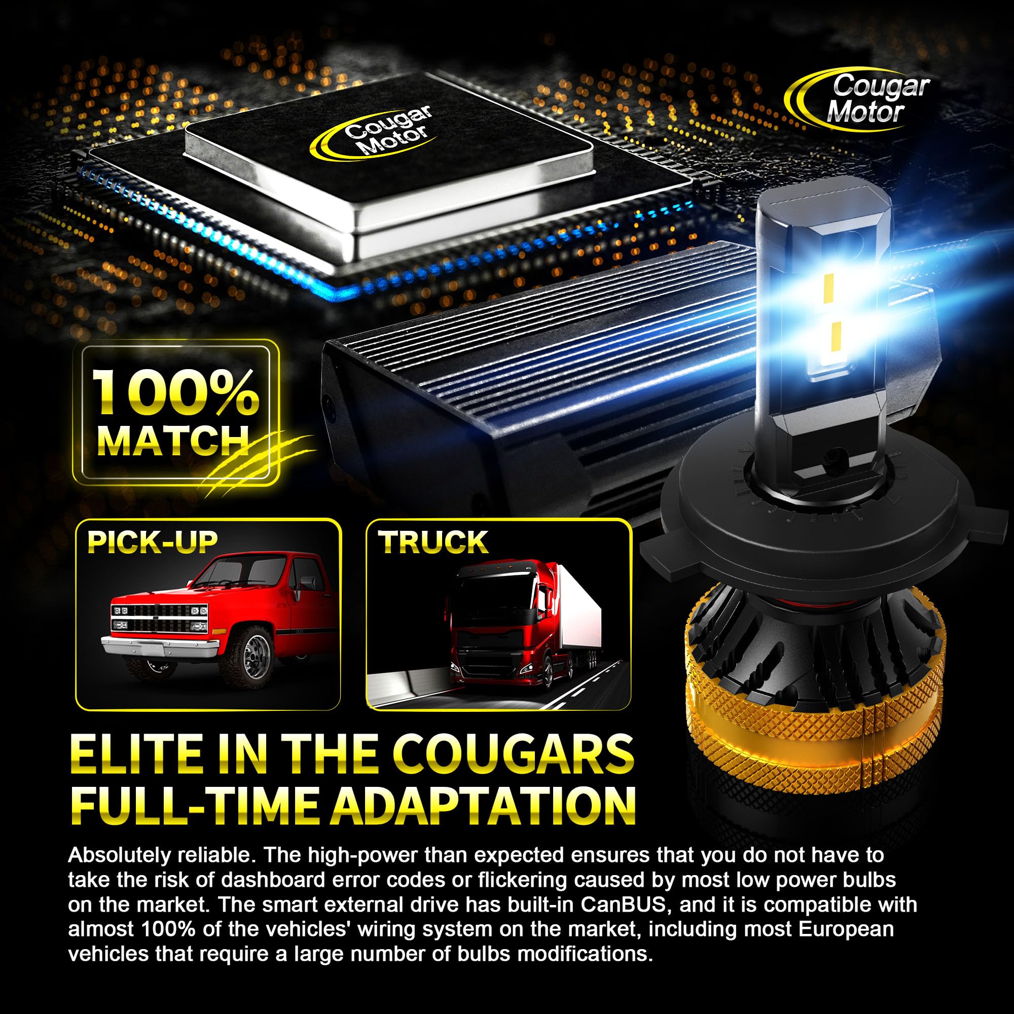 Cougar Motor H4 LED Headlight Bulbs 9003 6500K White - High Brightness Fog Lights with Cooling Fan, Easy Installation for Cars, Trucks, SUVs - Perfect for Night Driving and Bad Weather Conditions (Pack of 2)