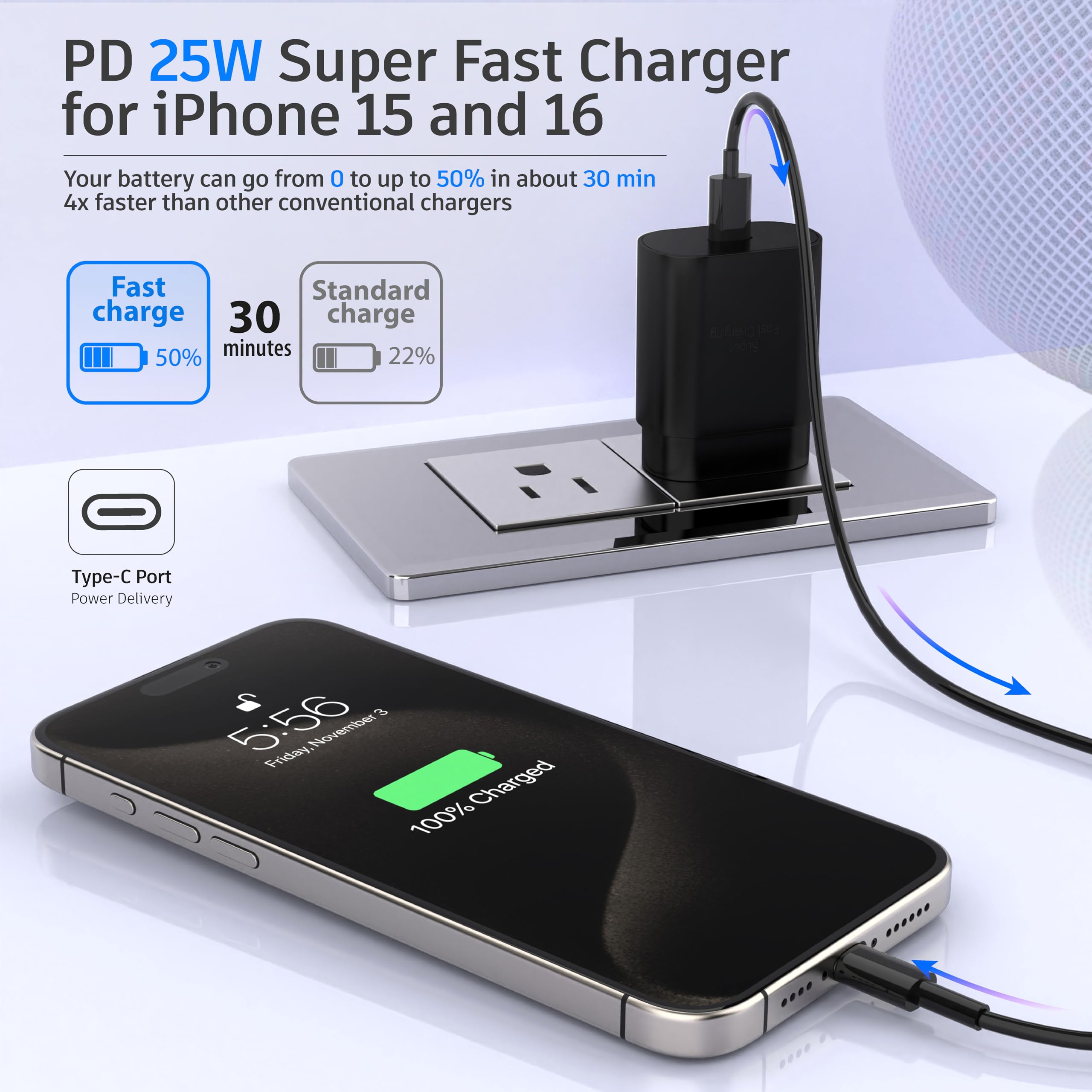 25W Super Fast USB C Charger Block & 6ft+10ft Type C Cable - Compatible with Samsung Galaxy S25/S24 Ultra/S24 Plus/S23/S22/S21/Z Fold 3/4/5 & iPhone 16/15 (2-Pack) - Perfect for Home, Office & Travel Charging